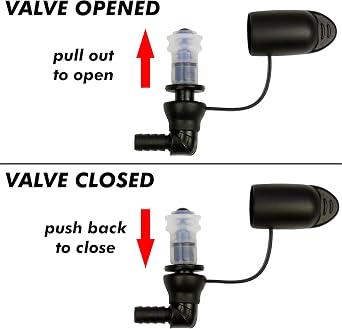 Hydration Water Bladder Bite Valve Mouthpiece Replacement - Leak-Proof, Easy-to-Use Pull/Push Shutoff Valve with Dust Cover - Compatible with Hiking Water Backpack with Bladder or Hydration Pack