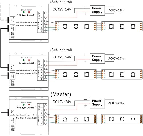Miniatura 5 de Control remoto táctil LED RF, controlador de atenuador LED inalámbrico táctil para tira de luz LED DC12V-24V 8A/CH (3.543 in/interior)