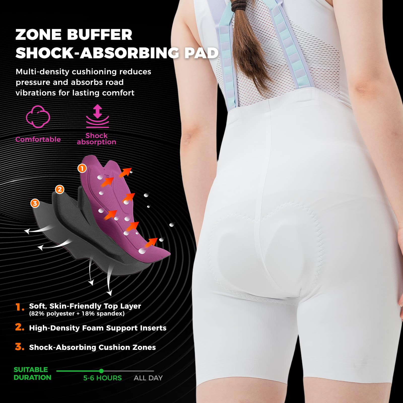 ROCKBROS TVI Culotte Ciclismo Mujer con Tirantes Verano Primavera, Pantalones Cortos Profesional para Bicicleta Carretera Montaña