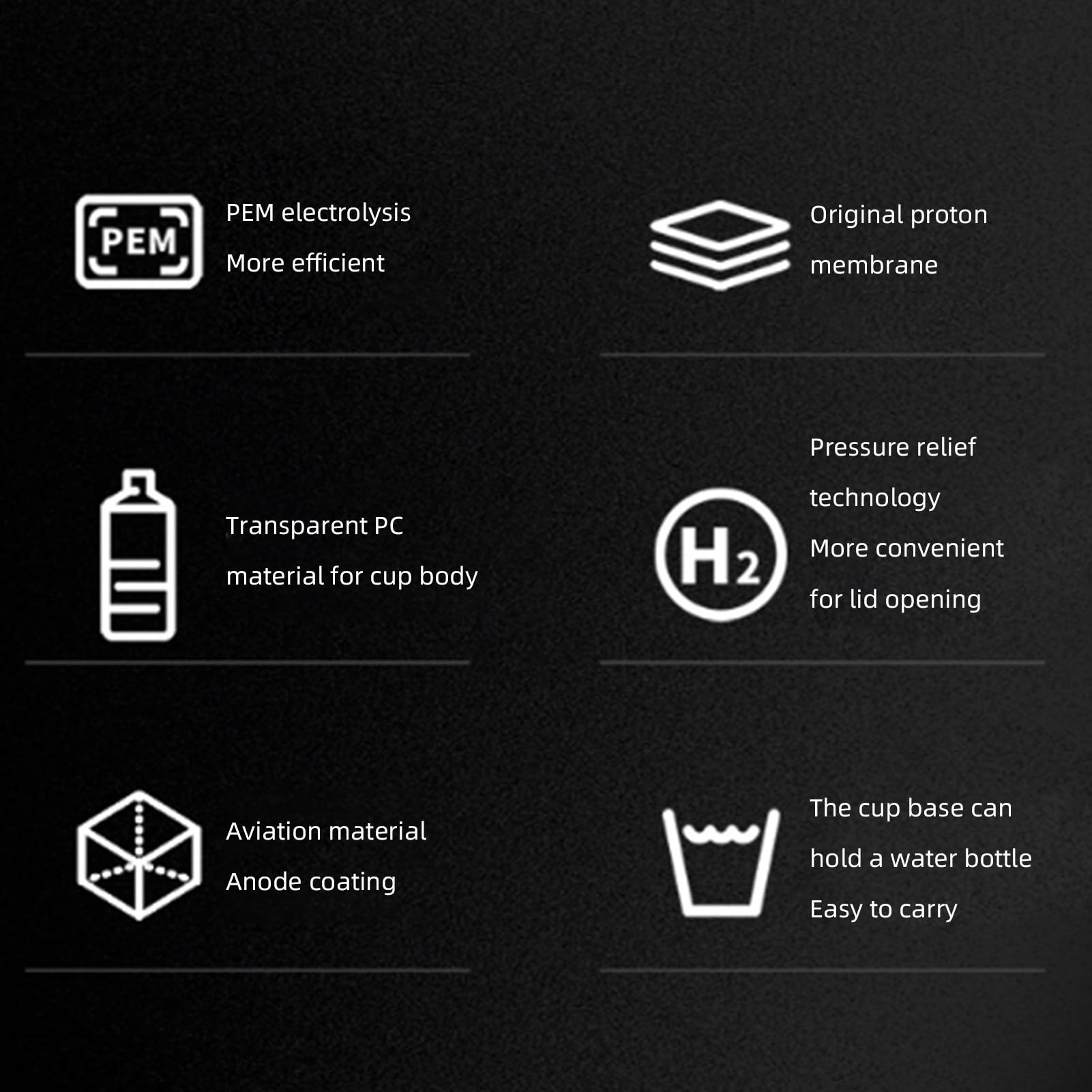 Fabater Generador de Botella de Agua de Hidrógeno, 5 y 10 Minutos, 2 Modos hasta 8000 ppb+ PEM, Máquina de Agua de Hidrógeno Recargable Portátil con Luz Colorida para el Hogar, Oficina,
