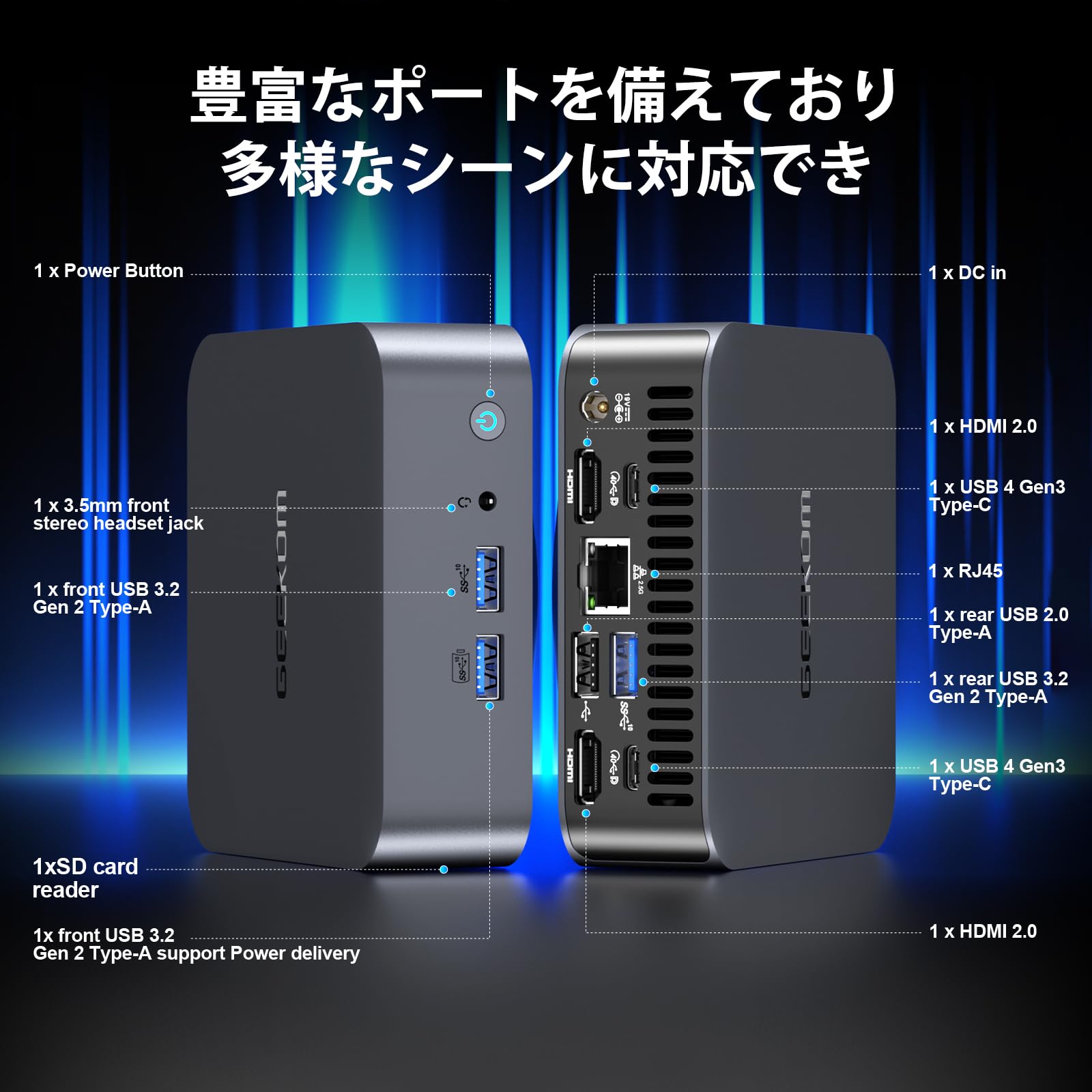 Amazon.co.jp: GEEKOM ミニPC GT13 Pro シリーズ、第13世代 インテル 