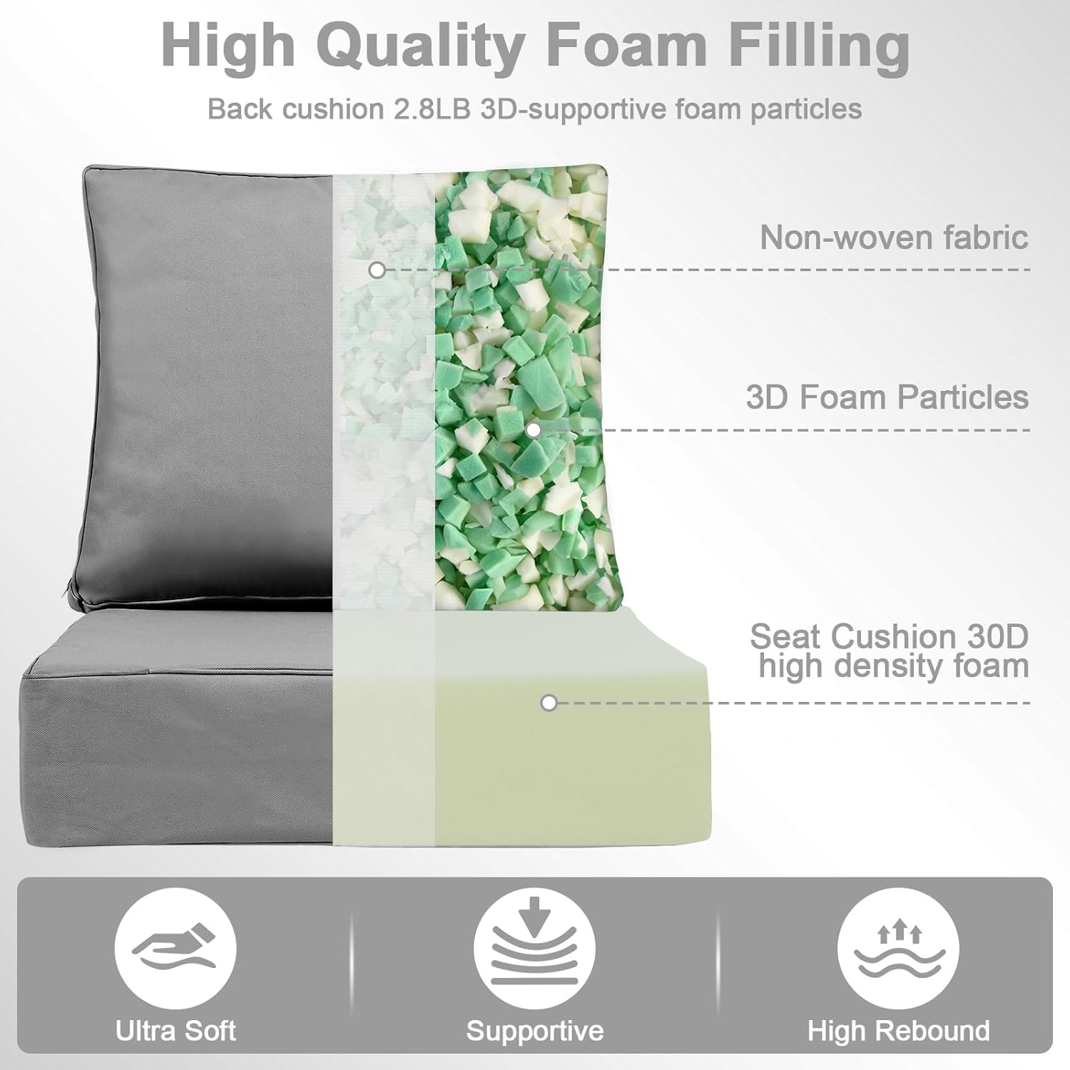 24 x 24 x 6 inch Outdoor Chair Cushions Set, Patio Chair Cushions with Removable Cover and Straps, Fade & Water Resistant Outdoor Cushions for Patio Furniture, Fit Couch, Sofa, Wicker Chair, Gray