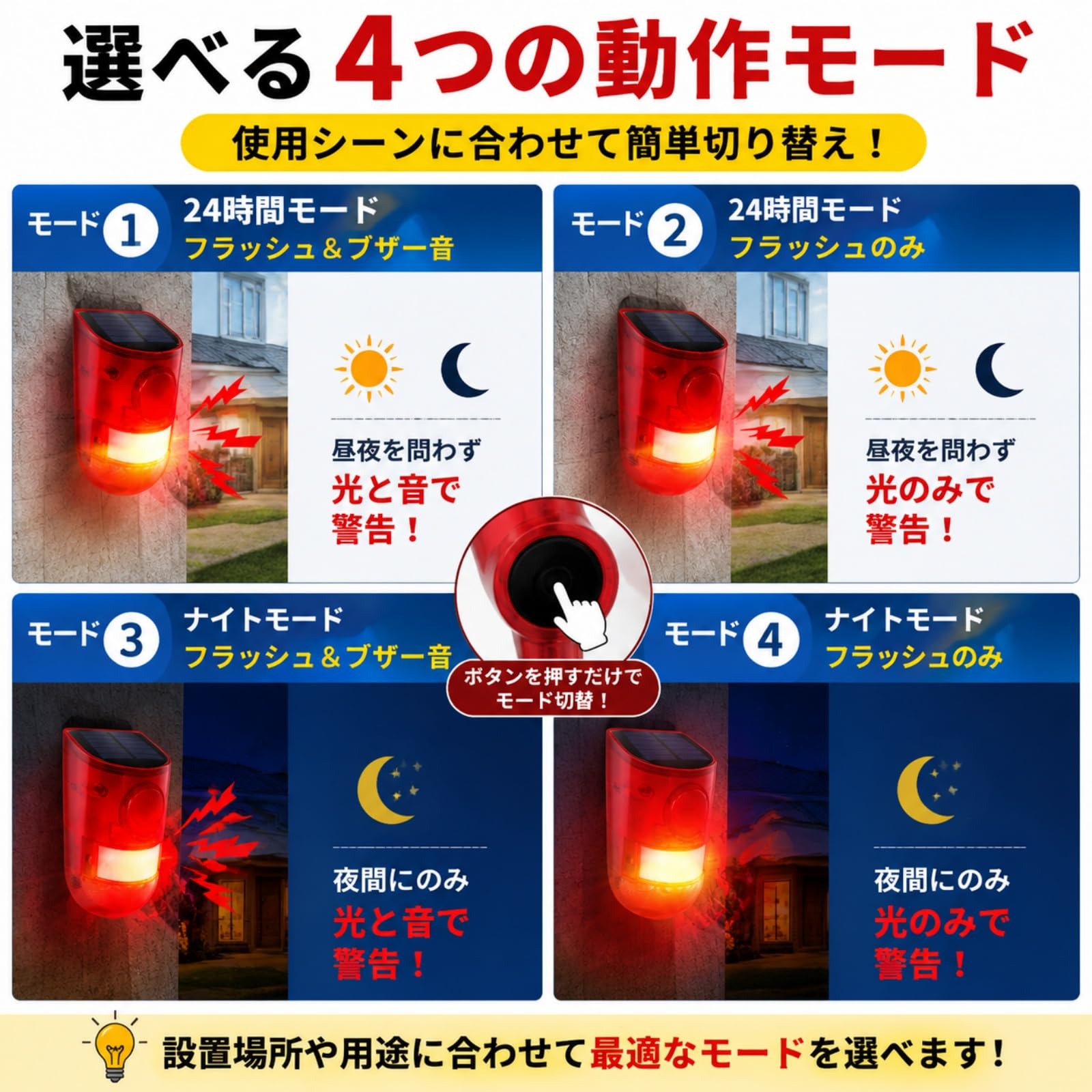 Amazon.co.jp : 防犯ブザー ソーラー警告灯 2 個 屋外用 赤外線