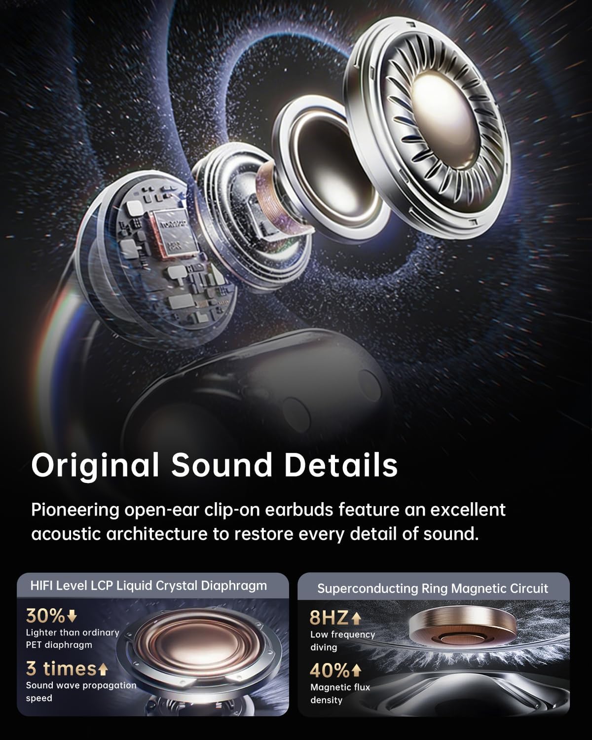 Open Ear Wireless Headphones, Clip-On Earbuds with Ultra Lightweight Comfort for All-Day Wear, Immersive Cinematic Sound, Built-in Mic, Bluetooth 6.0 Secure Fit for Sports Running Gym - Black