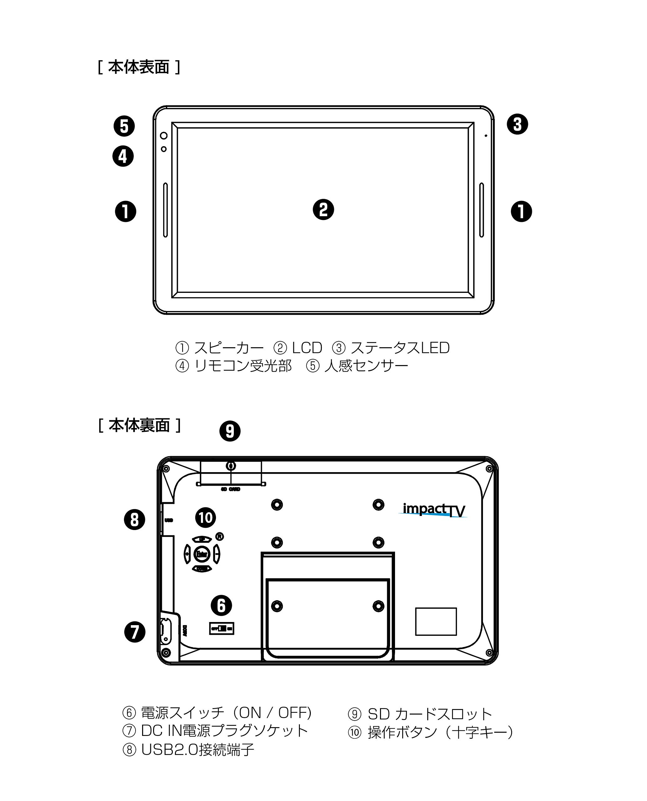 Amazon.co.jp: impactTV: impactTV