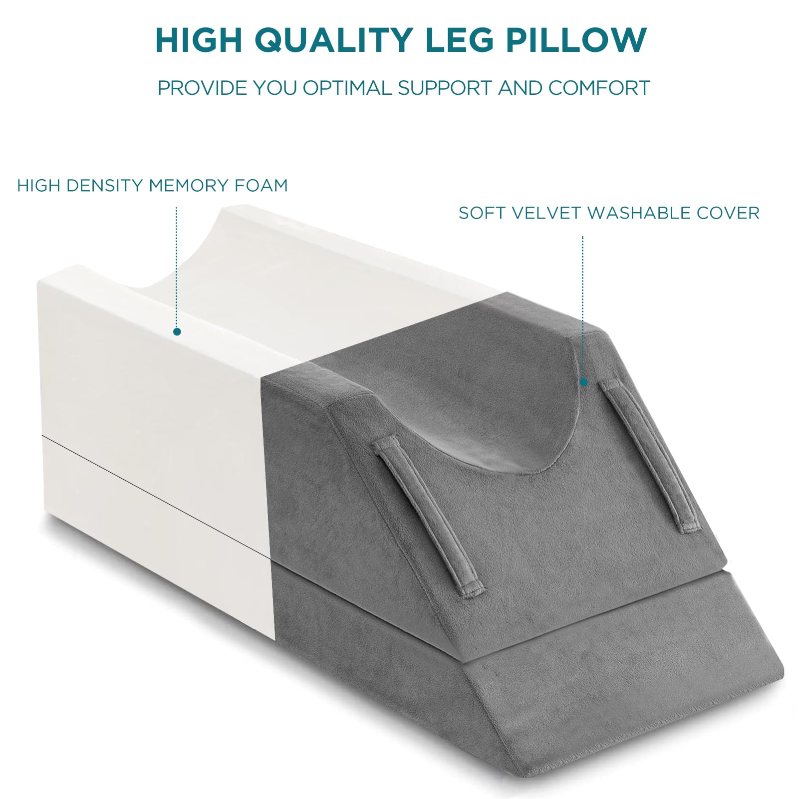 UBBCARE Almohadas de elevación de piernas para después de la cirugía, almohadas de espuma viscoelástica para dormir e hinchazón, almohada de rodilla ajustable de 3 alturas con asas y funda extraíble