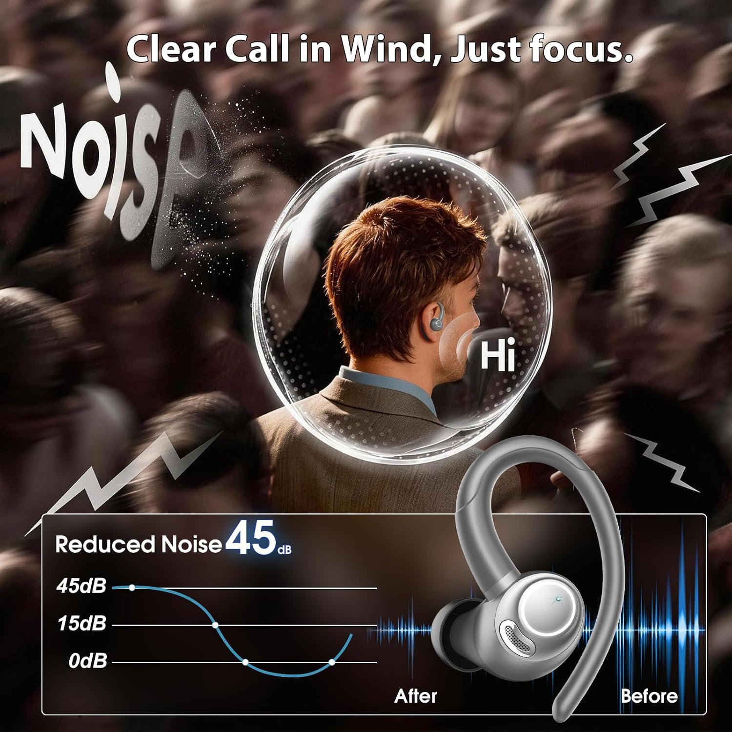 Csasan Auriculares inalámbricos Deportivos, Cascos Sonido Premium Gris | 48H Bluetooth 5.3 Auriculares con HD Micrófono y Pantalla LED, Diseño de Gancho de Aire, iOS Android para Deportes/Fitness