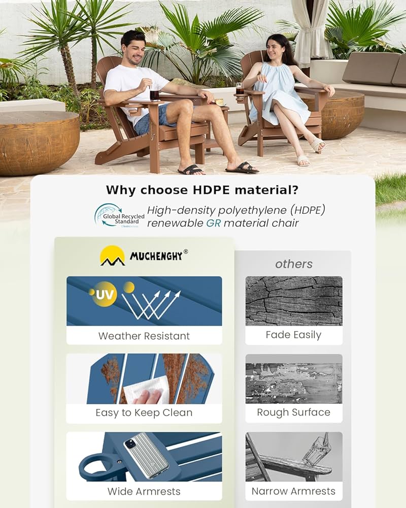 Amazon.com : MUCHENGHY Folding Adirondack Chairs HDPE