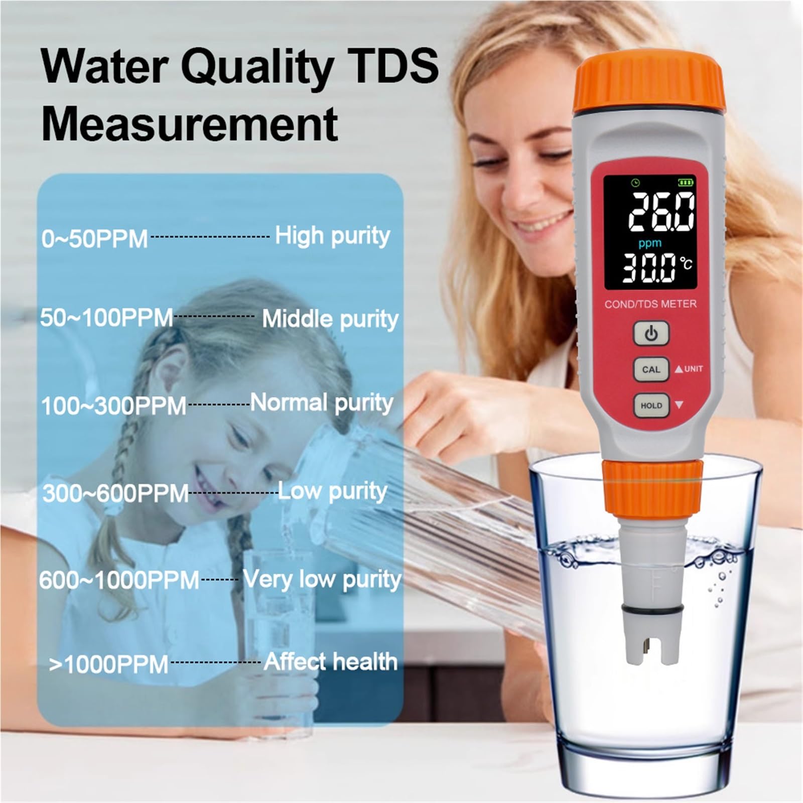 Analizador de conductividad digital, medidor profesional calidad del agua, TDS COND, probador temperatura, conductímetro Laboratorio de investigación