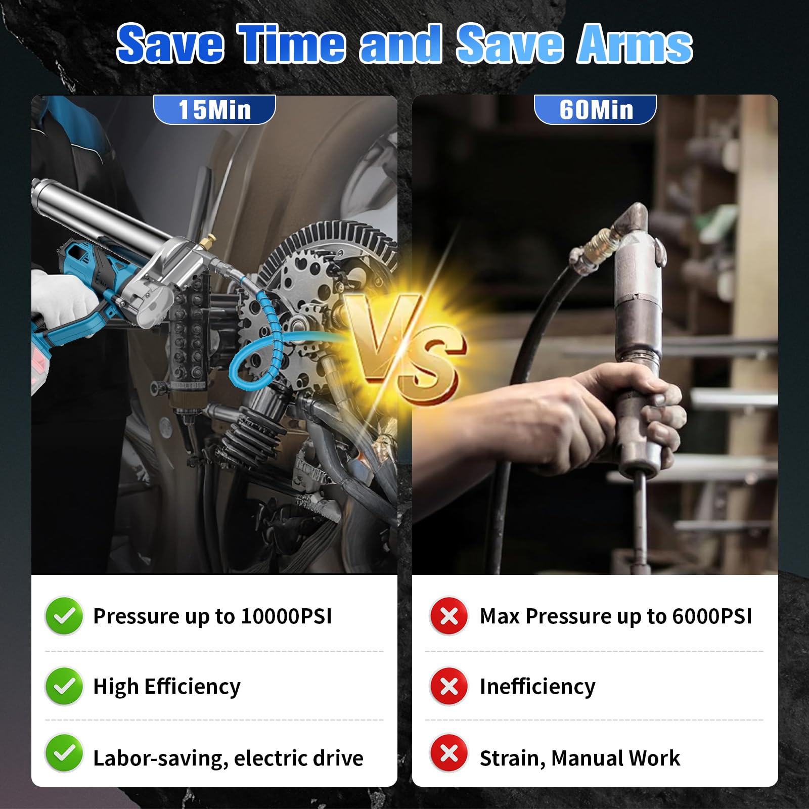 Engrasadora 2 en 1 inalámbrica para Makita – Pistola de Grasa de Alta presión hasta 10.000 PSI, diseño ergonómico (Batería no incluida)