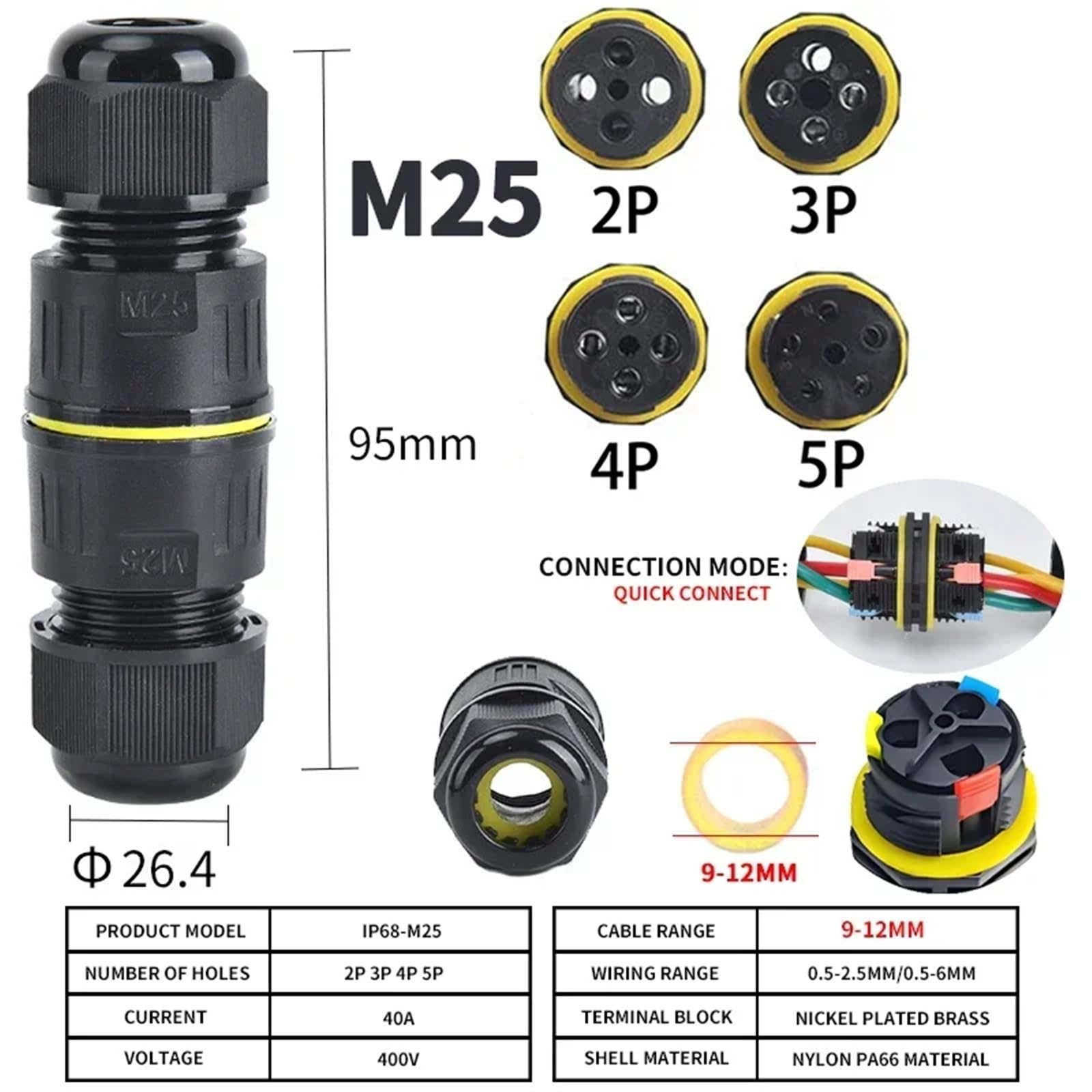 Kabelverbinder für den Außenbereich, wasserdicht, IP68, M16, M20, M25, für Kabelbereich Ø 3,5-14 mm, 2 Wege (M25 9-12 mm, 10 Sets, 3P)