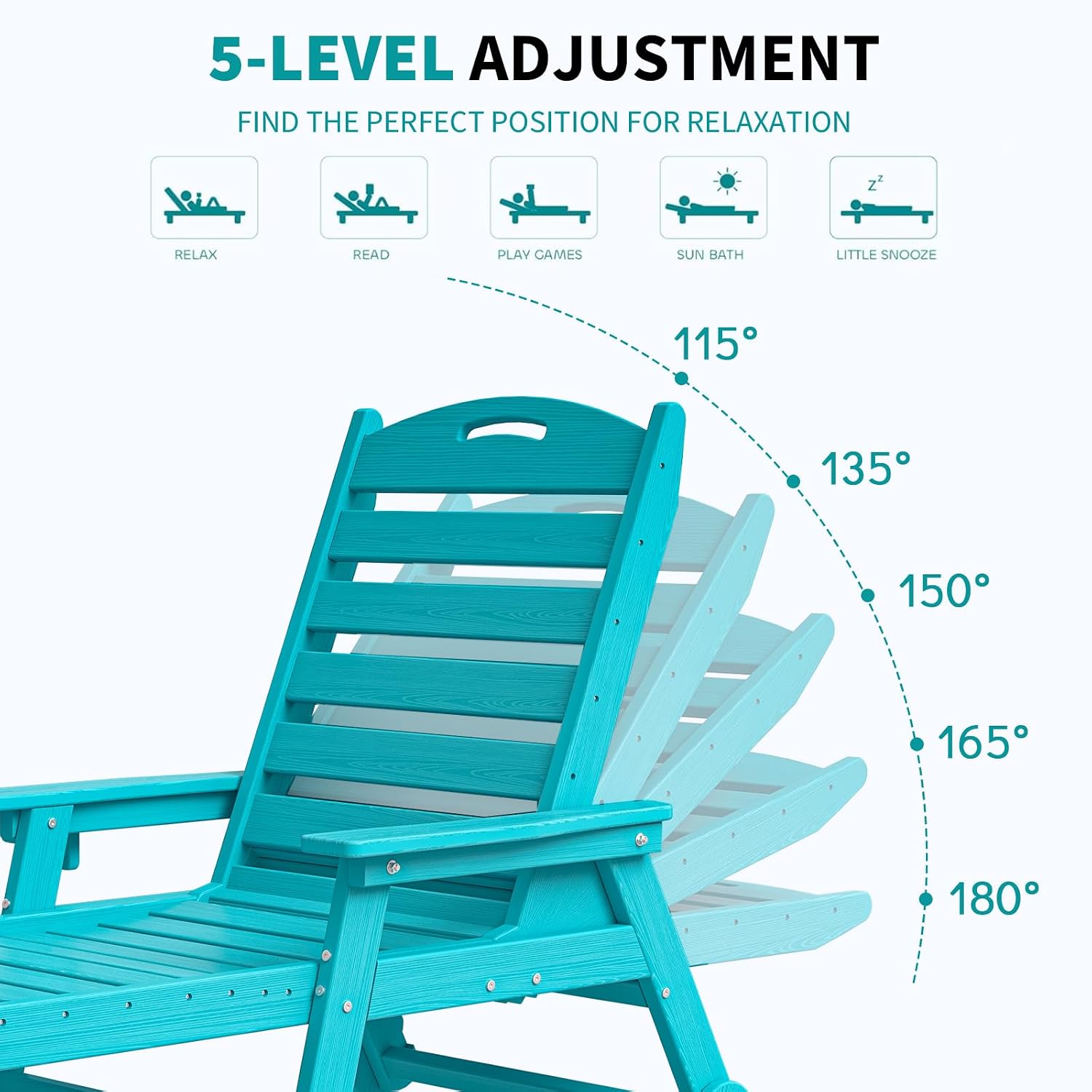 Plawdlik Oversized Patio Chaise Lounge Set of 2, 5 Positions Adjustable HDPE Outdoor Lounge Chair with Rolling Wheels & Cup Holder,All-Weather for Poolside, Beach, Garden - Aruba Blue