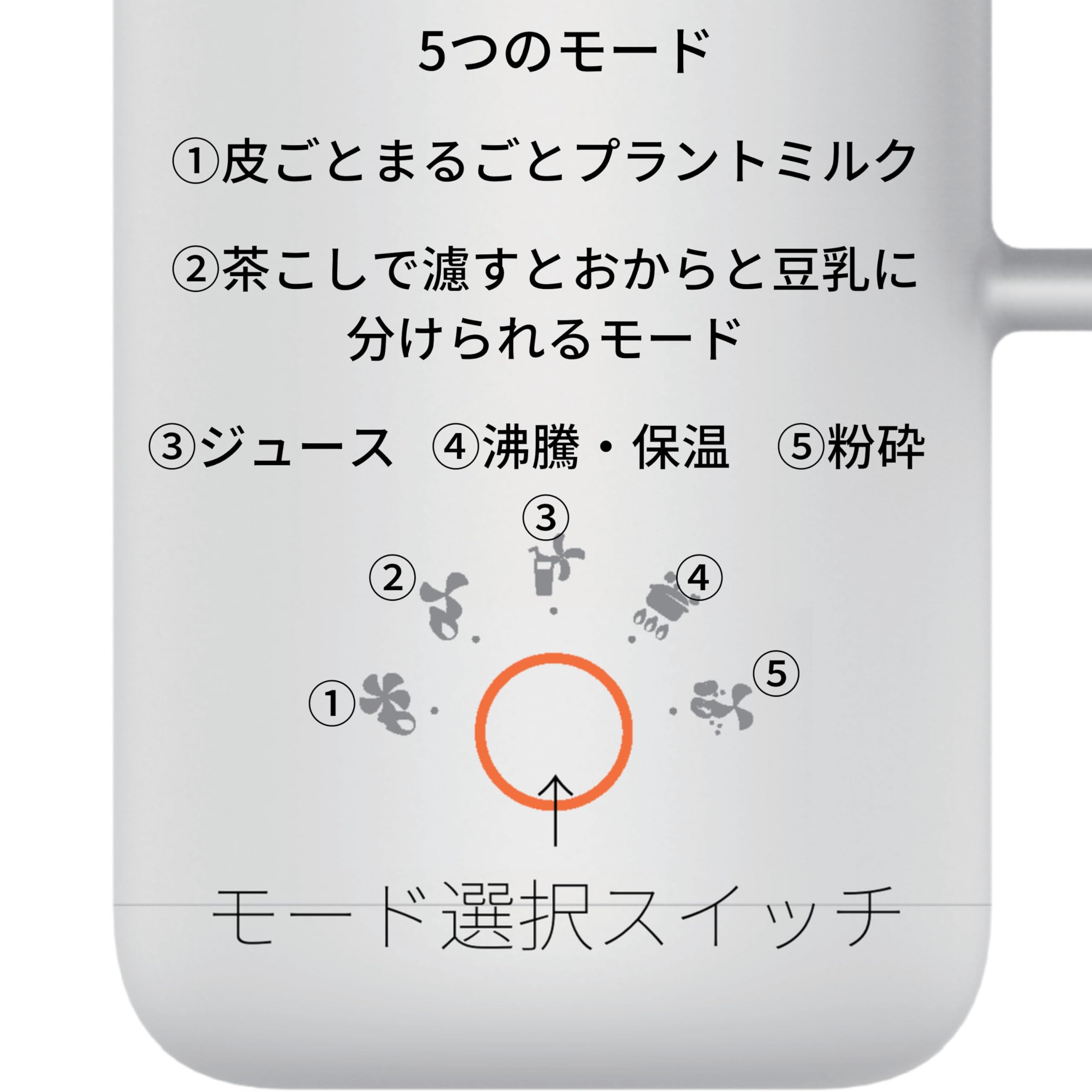 Amazon | 【ピーレチェ自家製豆乳・プラントミルク】創業百年家庭用