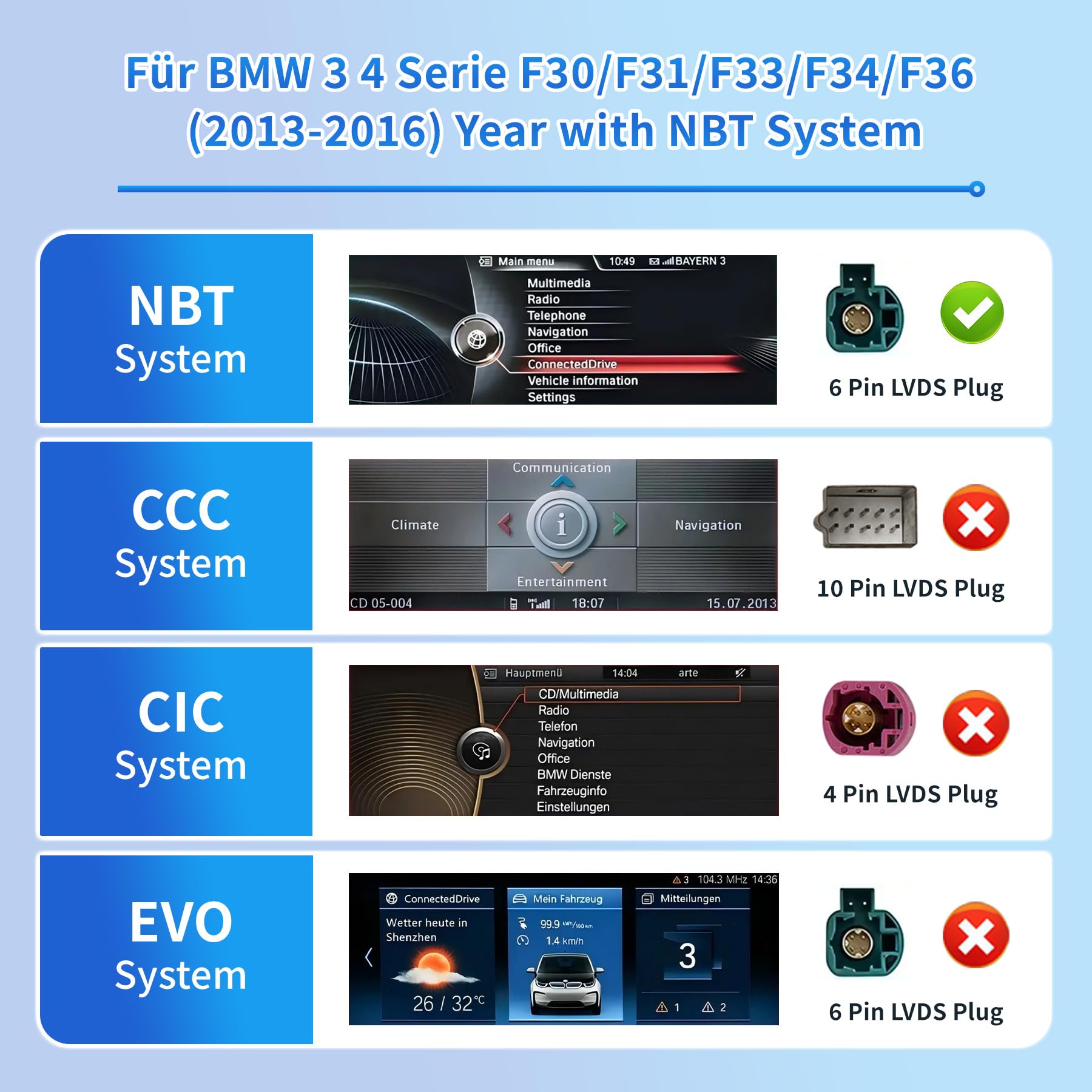 Autoradio für BMW 3er F30/F31/F34 & 4er F32/F33/F36 2013-2016 NBT System | CarPlay/Android Auto, Behält iDrive, Bluetooth, GPS, FM, WLAN, Lenkradsteuerung, 4+64GB Android Auto Radio 10,25″ Touchscreen