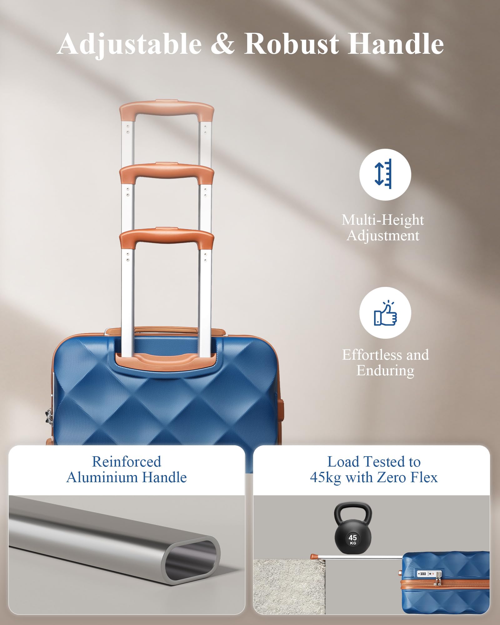 British Traveller Maleta de Cabina 54cm Maletas de Viaje Cabina Rígida con 4 Ruedas Dobles y Cierre de Combinación (Azul/Marrón)