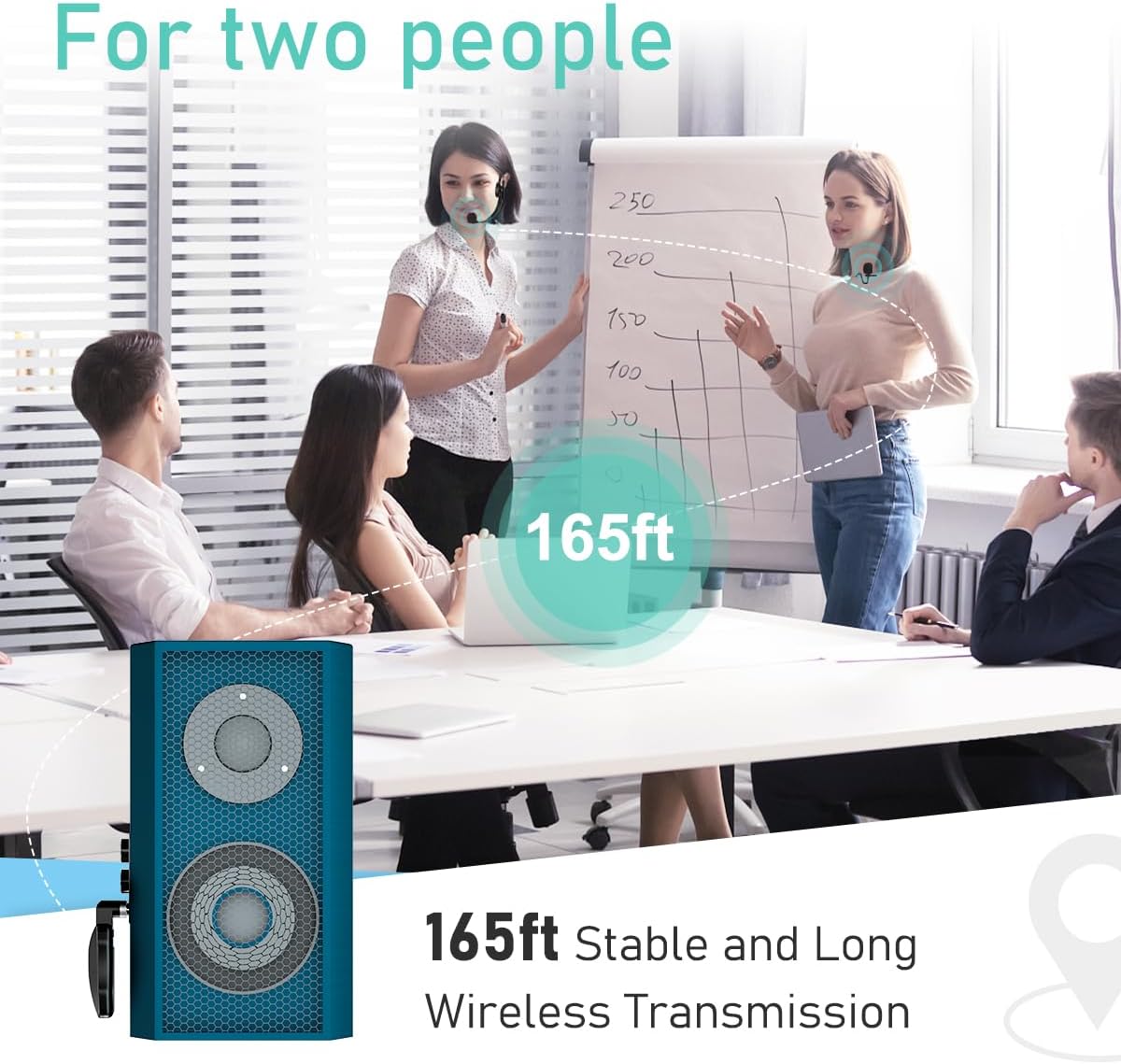 KIMAFUN Wireless Lavalier Microphone System, Wireless 2.4GHz Lapel Mics Handheld Mic 2 in 1 for Teaching, Teachers, Speech, Tour Guiding, Speaker, Amplifier, PA System, Broadcast, KM-G70(2TX1RX)