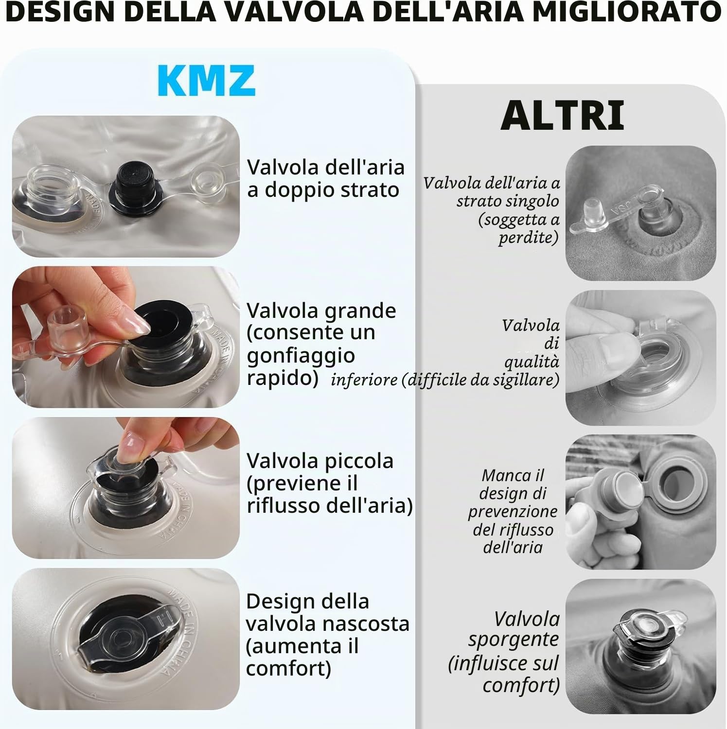 KMZ Materasso gonfiabile SUV per auto, camion e campeggio – letto auto portatile spesso da viaggio, include 2 cuscini e pompa elettrica