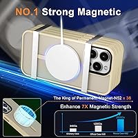 Vista 265 de MOCCA - Funda magnética resistente para iPhone XR de 6.1 pulgadas, compatible con MagSafe, funda con protección contra caídas de grado militar