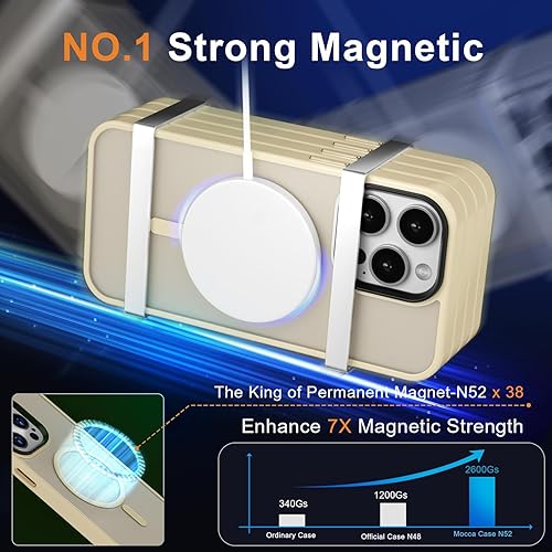 Vista 542 de MOCCA - Funda magnética resistente para iPhone 11 de 6.1 pulgadas, compatible con MagSafe, protector de pantalla de vidrio + protector de lente