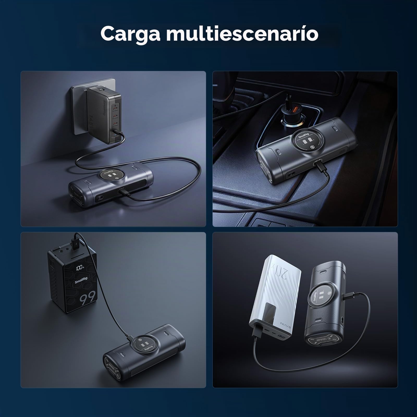 SMALLRIG Cargador de Batería Dual para Sony NP-FZ100, Carga de Alta Eficiencia, para A7 IV, A7C R, A7C II, FX3, FX30, A7 III, A7C, A7R IV, A7R III, A6700, ZV-E1-5106