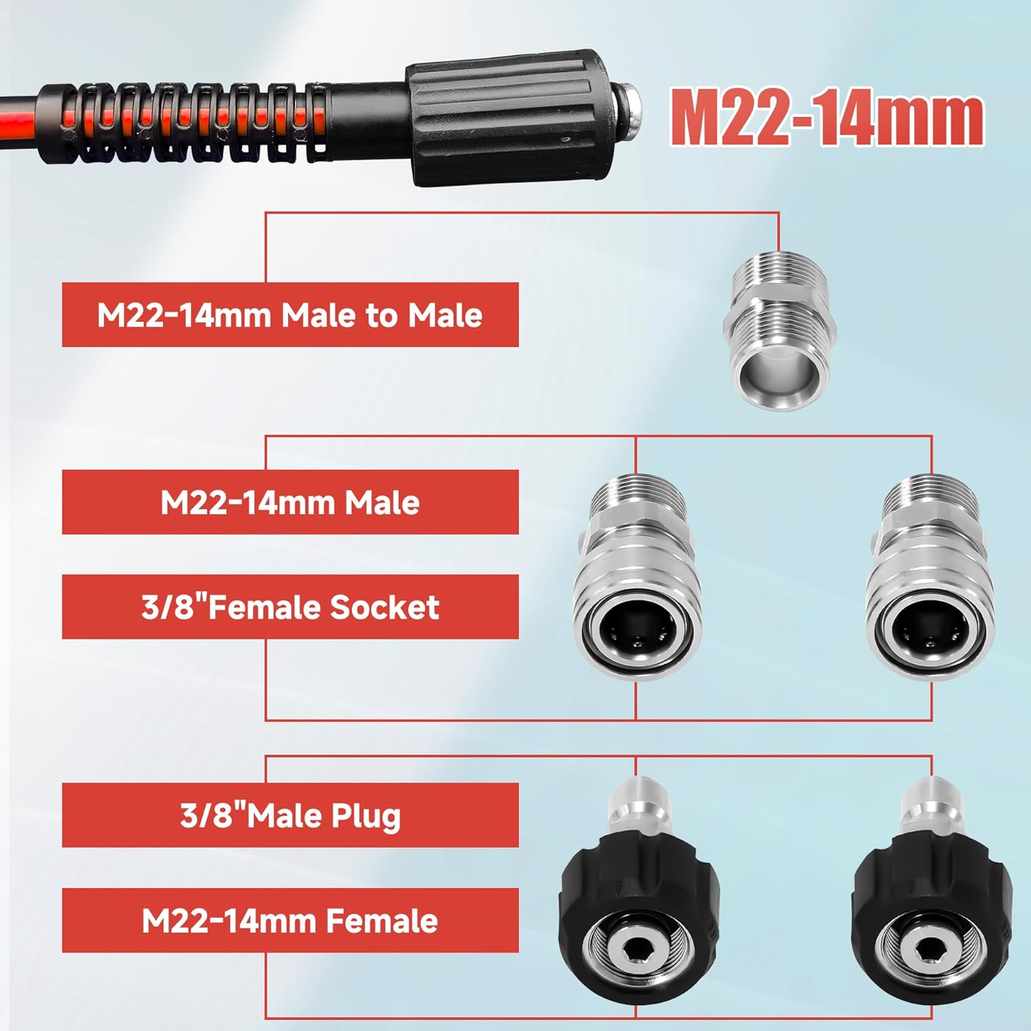 Pressure Washer Hose 1/4",Kink Resistant M22 14mm Fittings & 3/8'' Quick Connect Kit, Power Washer Hose Extension Replacement Hose for Gas Electric Pressure Washer - 3600 PSI(25FT)