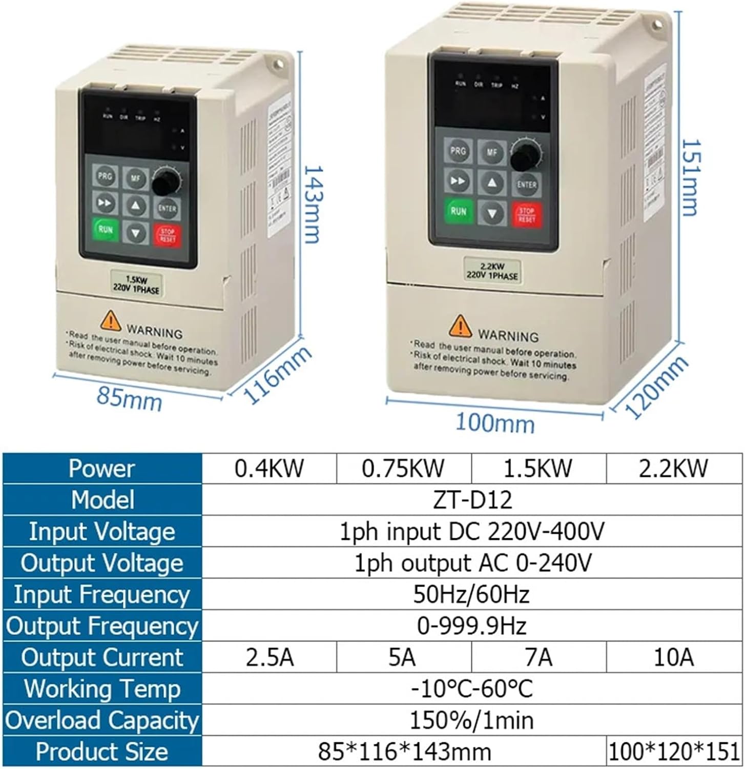 1PCS Solar VFD Inverter Single-Phase Input DC280V-400V 1ph Output 220V 0.4KW 0.75KW 1.5KW 2.2KW Single-Phase Pump Speed Controller(0.4KW-0.5hp,1ph AC0-240V)