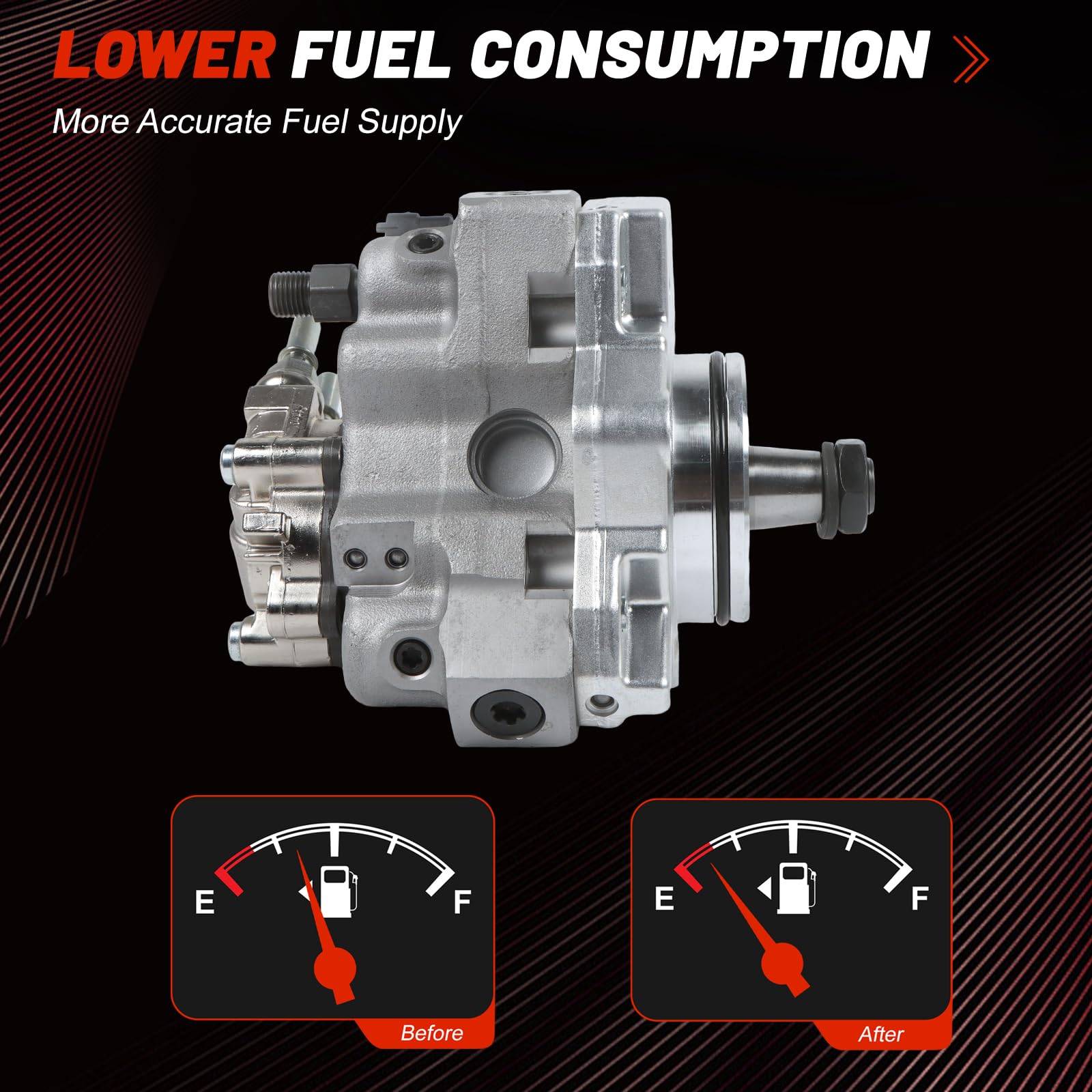 Amazon.com: 0445020148 5264250 5264250RX Fuel Injection Pump