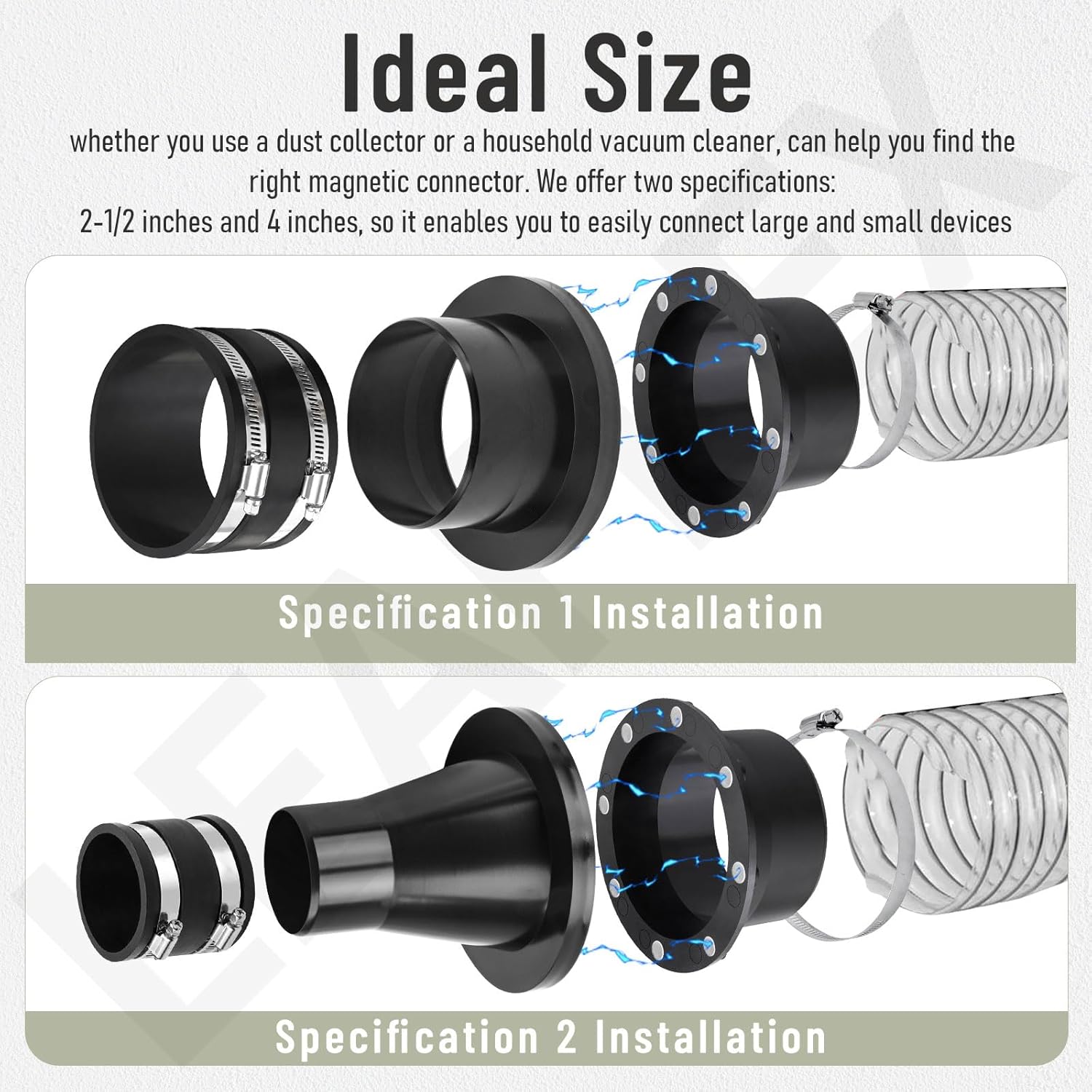 4" Magnetic Dust Collection Fittings/Super Pack for 4" & 2.5" Woodwork Shop Dust Collector, W/Surface Mount Dustport Steel Ring Receiver - Efficiently connect switch 5 hose and Device interfaces