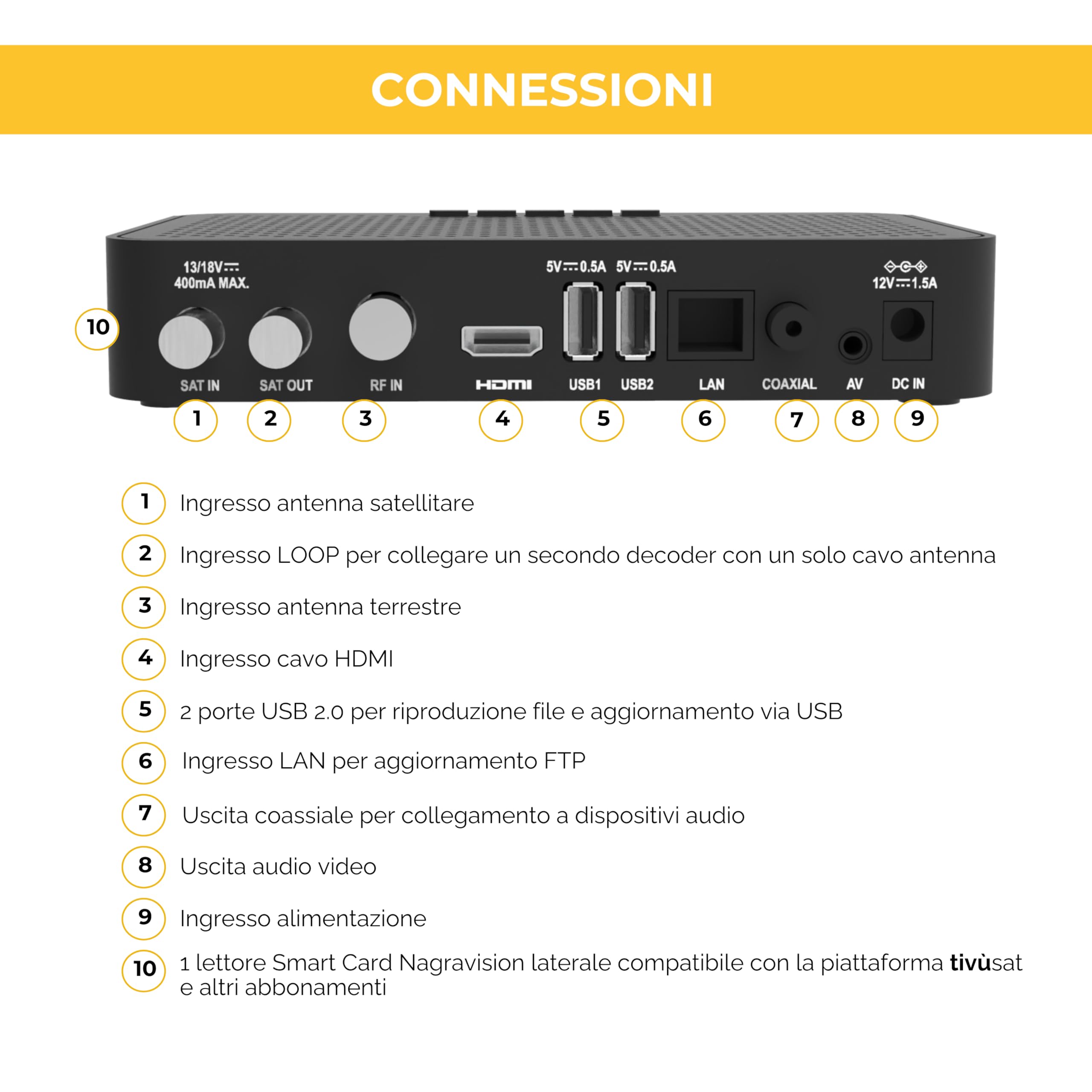DIGIQUEST Decoder Combo tivùsat Maximo |DVB-S2 e DVB-T2 |Telecomando 2 in 1 |Smartcard tivùsat inclusa | Funzione di registrazione attivabile | HDR10 / HLG | Merlin