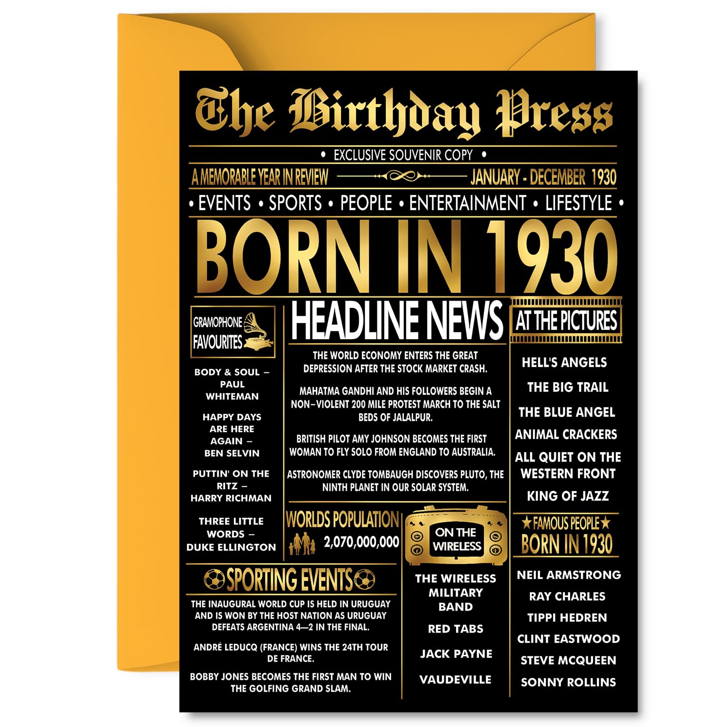 Gold 96th Birthday Card for Men Women - Black & Golden Newspaper Born in 1930 - Happy 96 Birthday Cards for Nanny Uncle Grandma Husband Dad Nan, 5x7 Inch Bday Greeting Cards