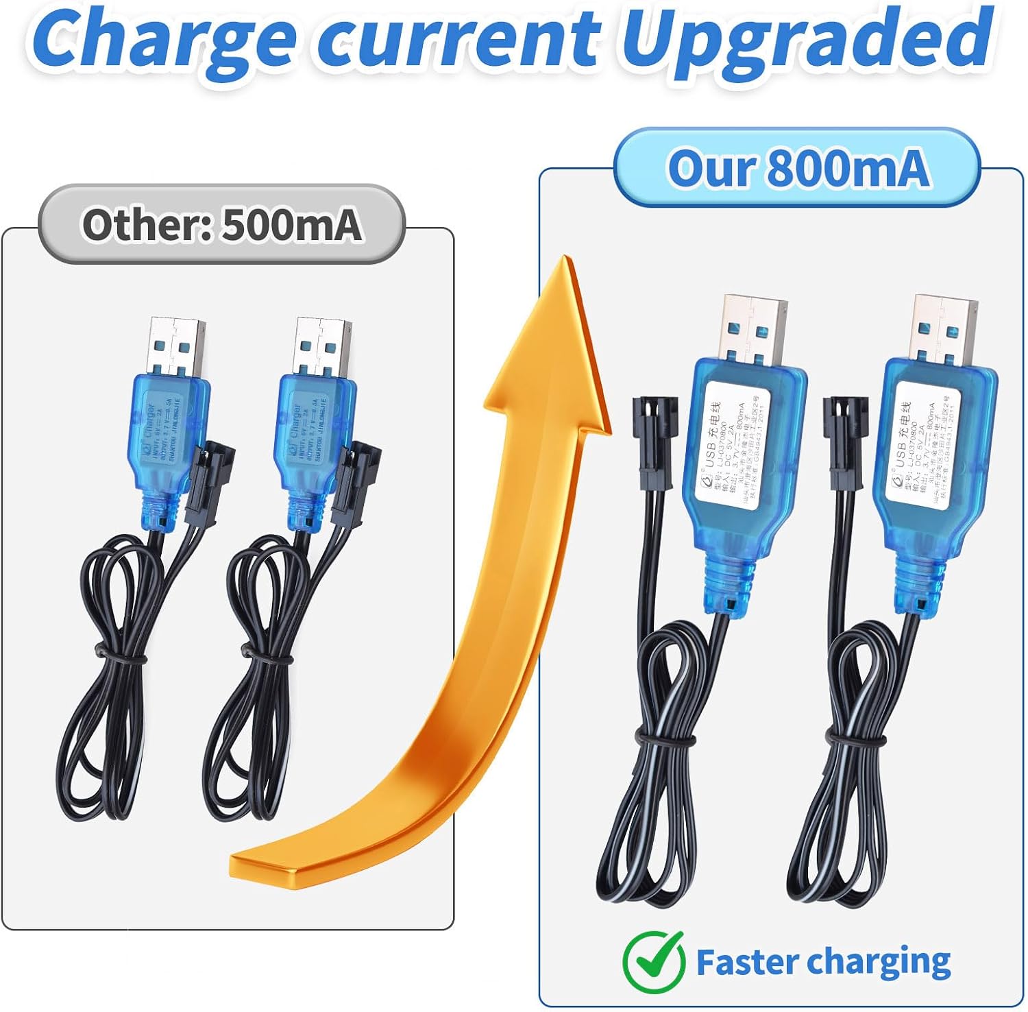 1 PACK 3.7V 2000mAh ( 3.7v 1200mah battery upgrade) Li-ion Rechargeable Batteries SM-2P Plug with USB Charge Cable for for Remote Control Monster Truck Off-Road Vehicle Racing Remote Control Car