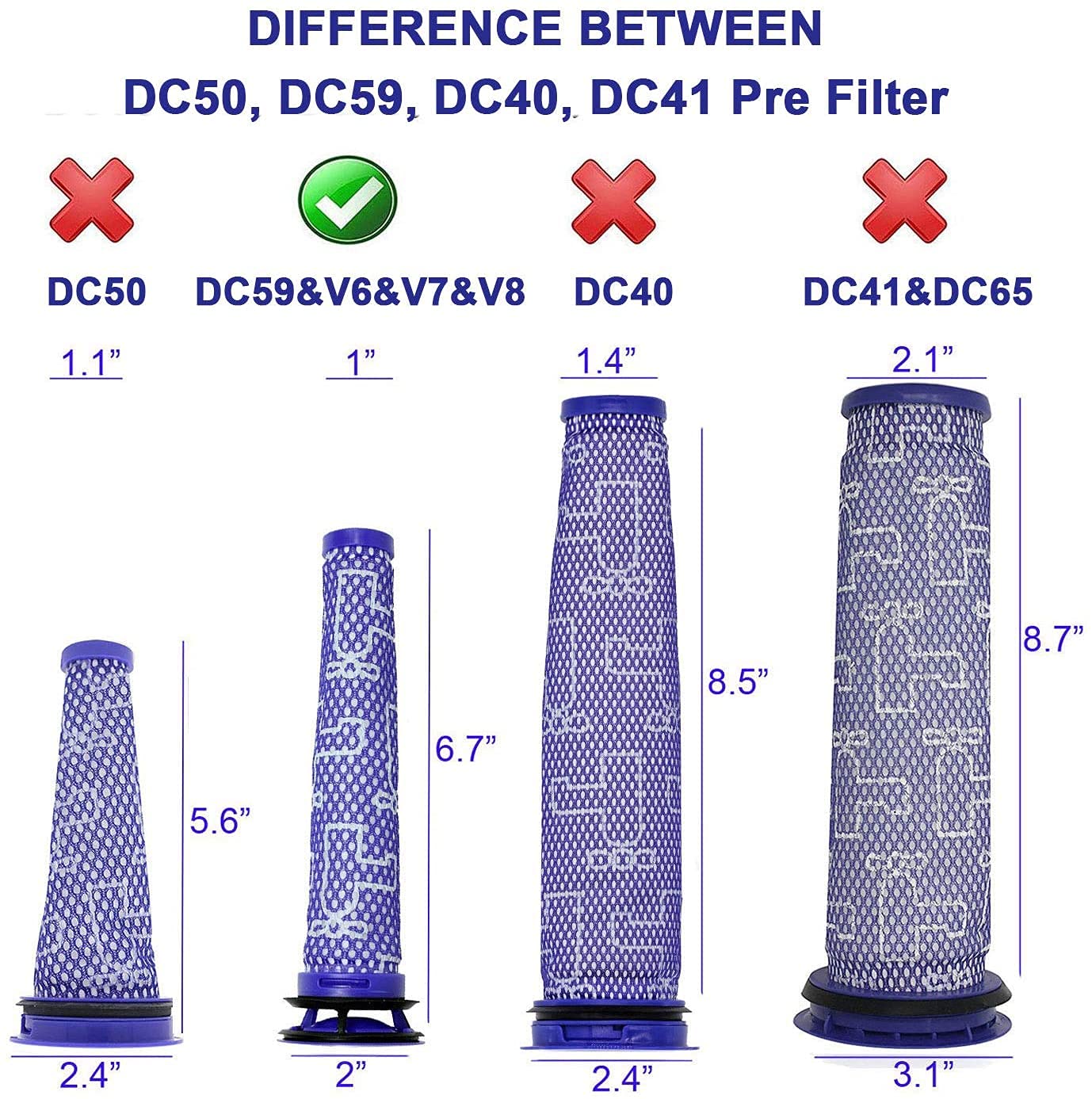 Dyson Filter Replacement - 4 Pack -2