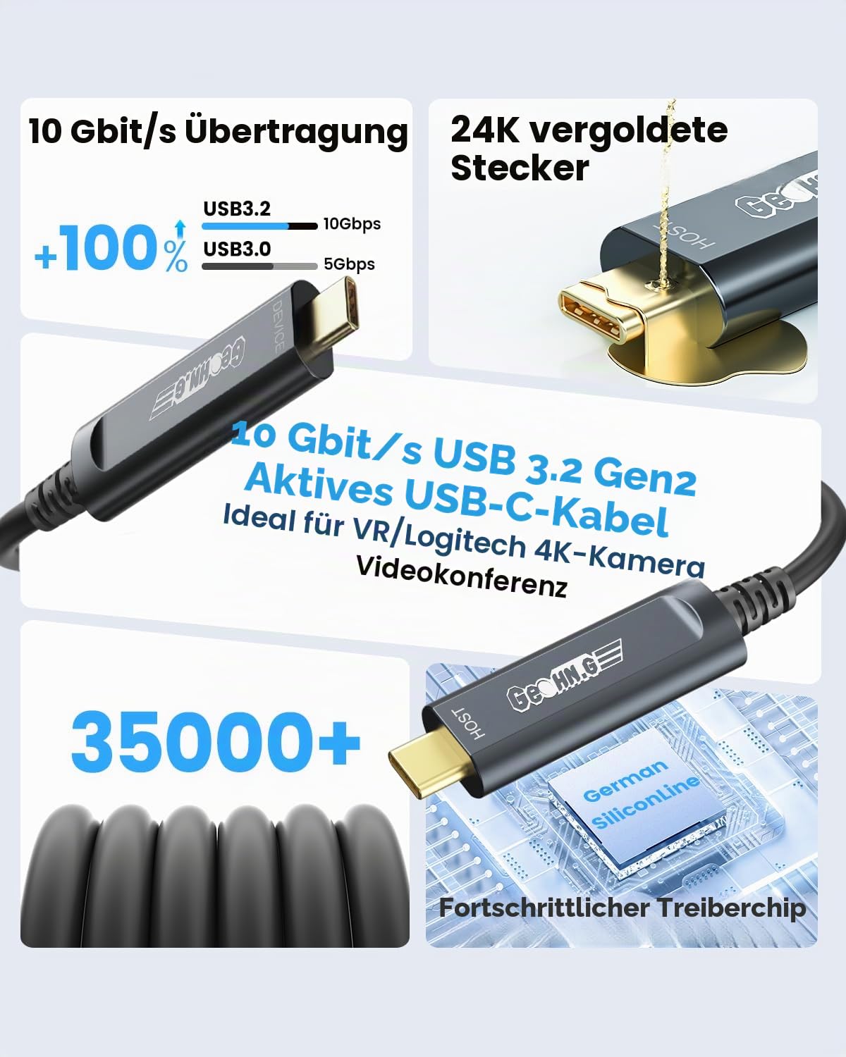 USB C Glasfaserkabel 10M, 10Gbps Glasfaser USB 3.2 Gen2 Kabel mit German SiliconLine Chip, Verlustfreie Fernübertragung für Machine Vision,Logitech 4K Kamera,VR/AR,Videokonferenz und Industrie-Systeme
