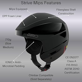 Amazon.com: Giro Strive MIPS Snow Helmet - Matte Black