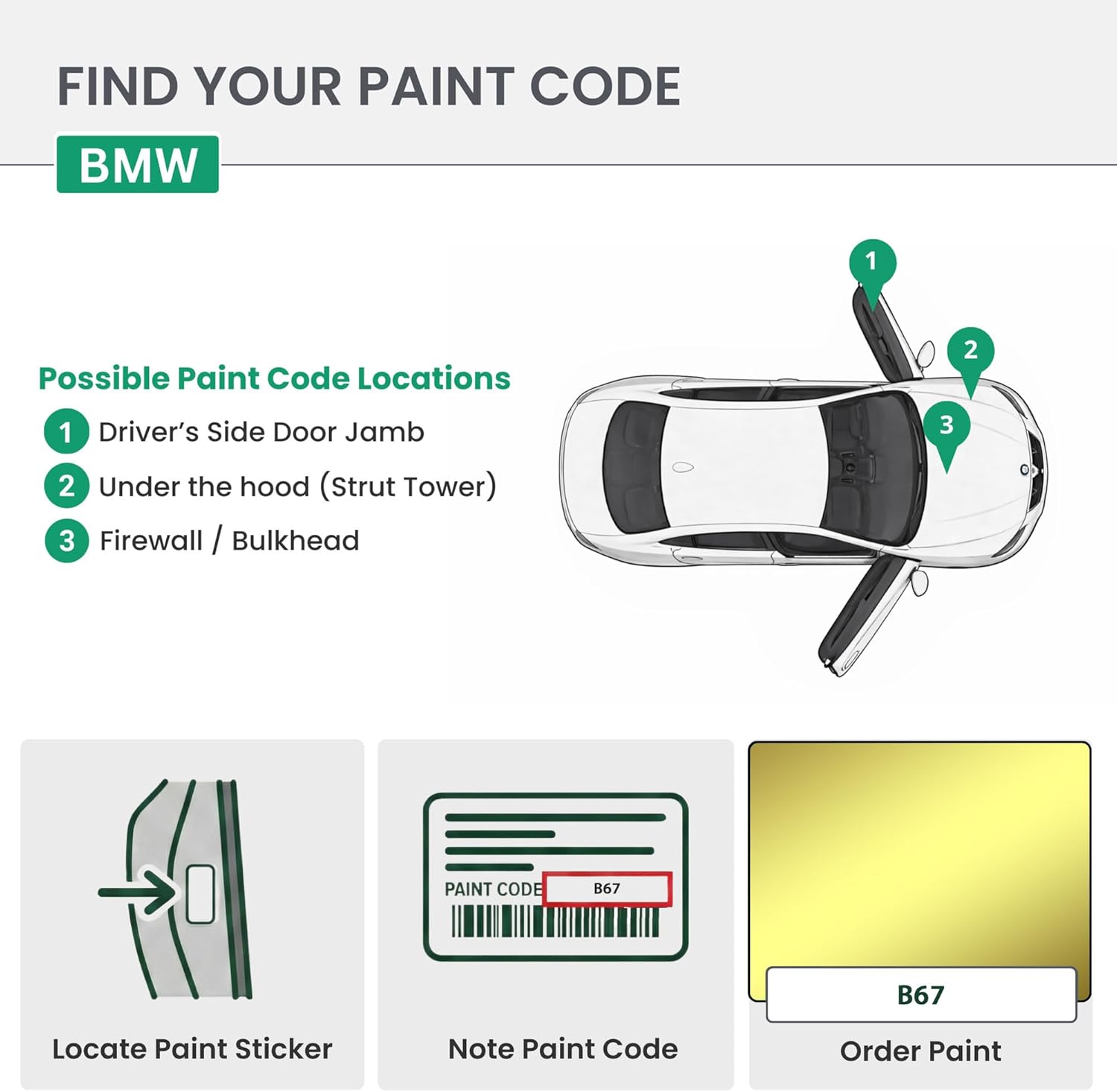 ERA Paints - B67 - Austin Yellow Metallic for BMW Exact OEM Color Match Automotive Touch Up Paint for Cars - Scratch & Chip Repair for Metal & Plastic - Premium Kit - Made in USA