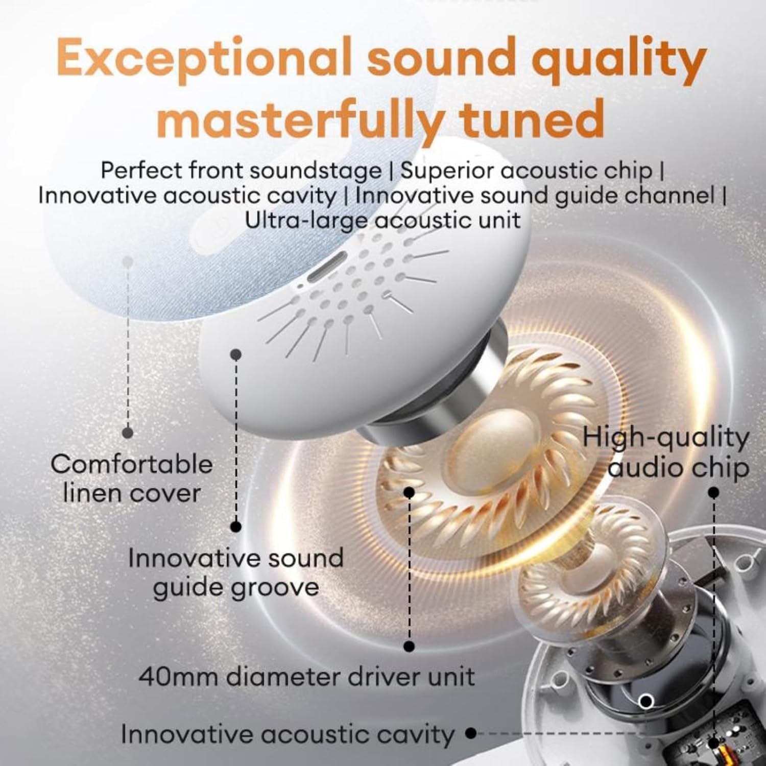 Bluetooth Pillow Speaker, Flat Under Pillow Speakers, Ultra-Thin Bluetooth Pillow Speaker with Bluetooth 6.0, Soft Immersive Sound Field, for Peaceful Nights (2pcs-Style A)