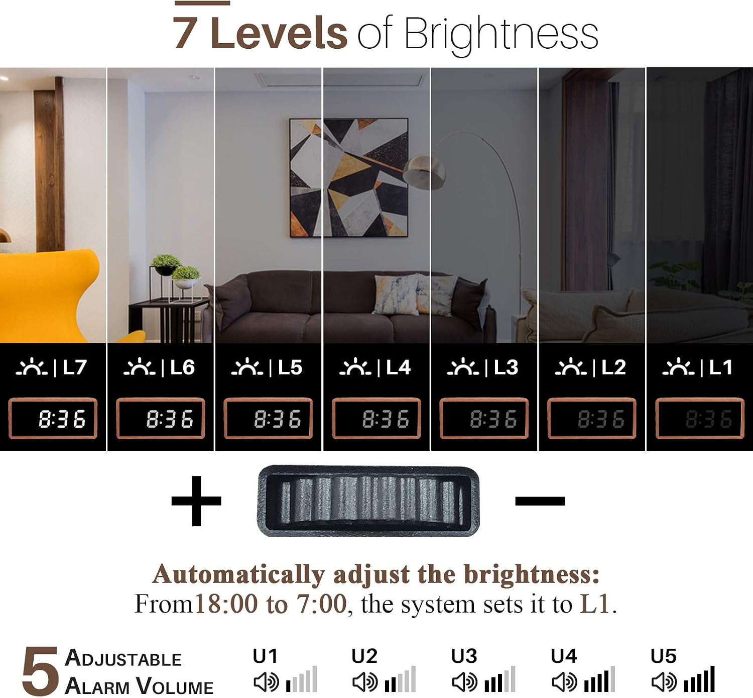 Digital Alarm Clock, MiCar Solid Wood Led Modern Desk Clock with 5.5"x2.36" Display, 7 Brightness, 5 Volume, 3 Alarms, Snooze for Kids Bedroom Office