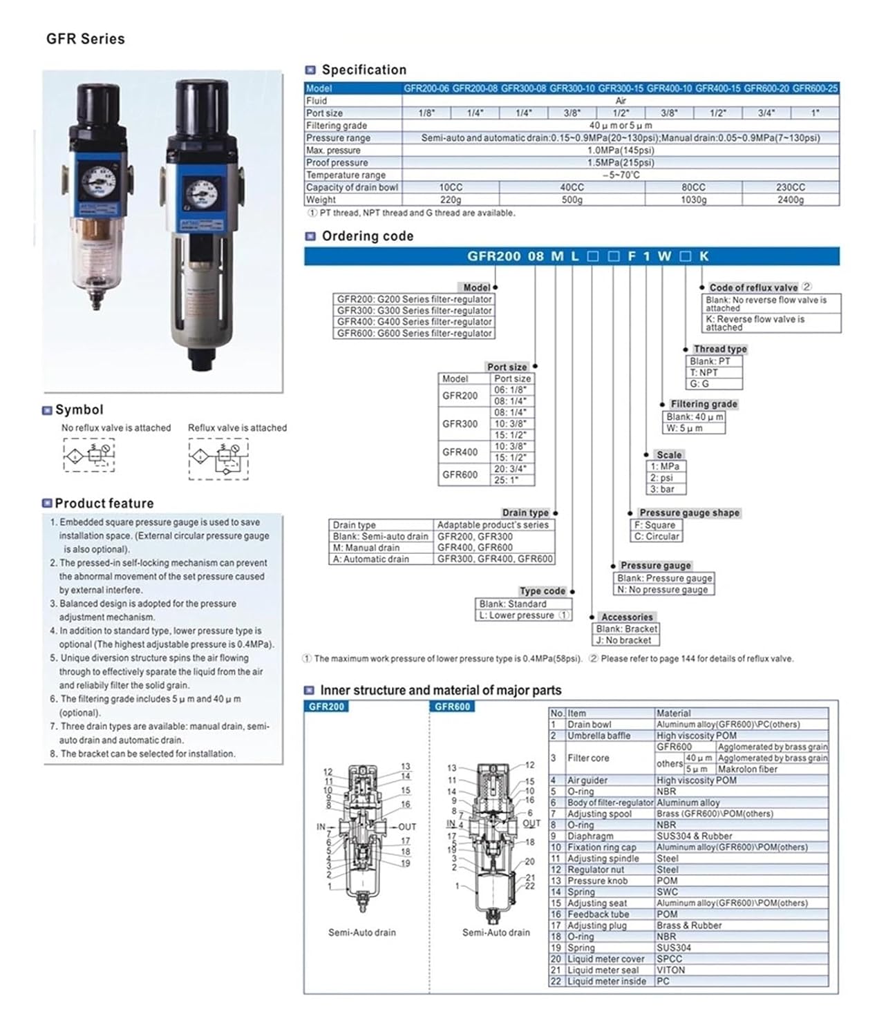 Pneumatic Filter Air Treatment Unit Pressure Regulator,GFR40015AF1 1/2''