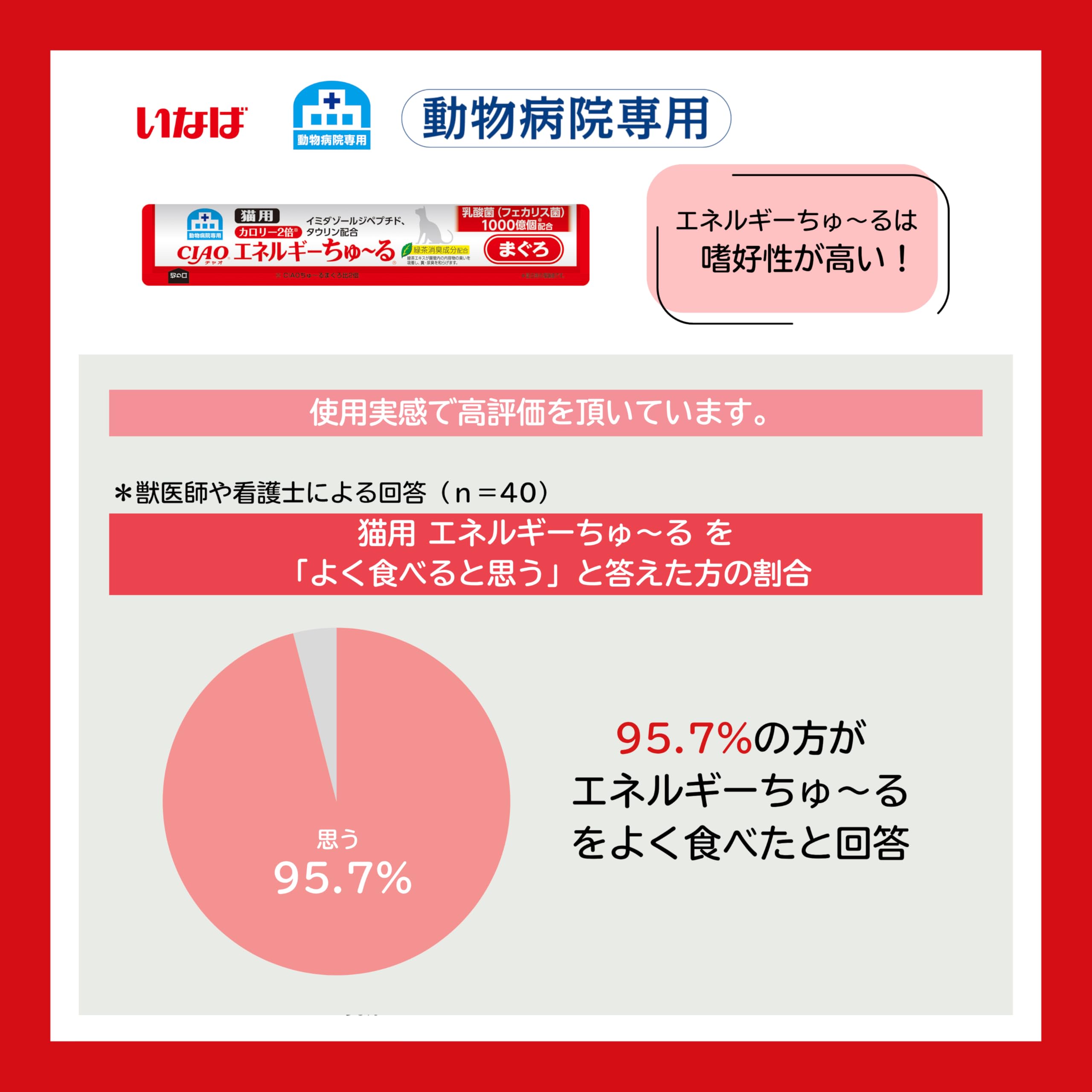 Amazon.co.jp: チャオ (CIAO) 猫用おやつ エネルギーちゅ～る 乳酸菌