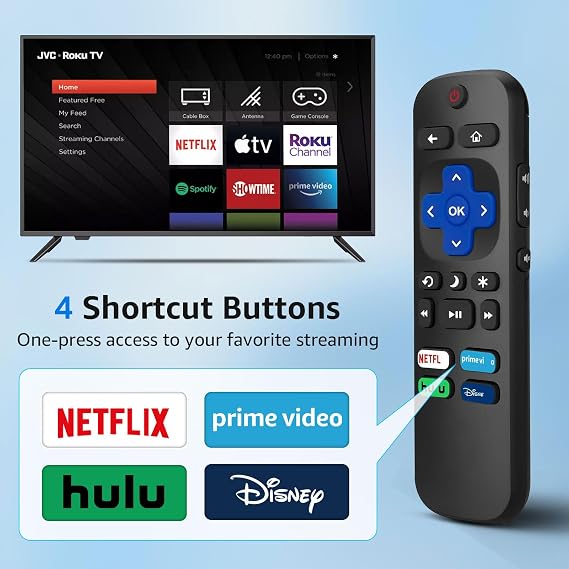 4 Pack Replacement Remote Control for Roku TV