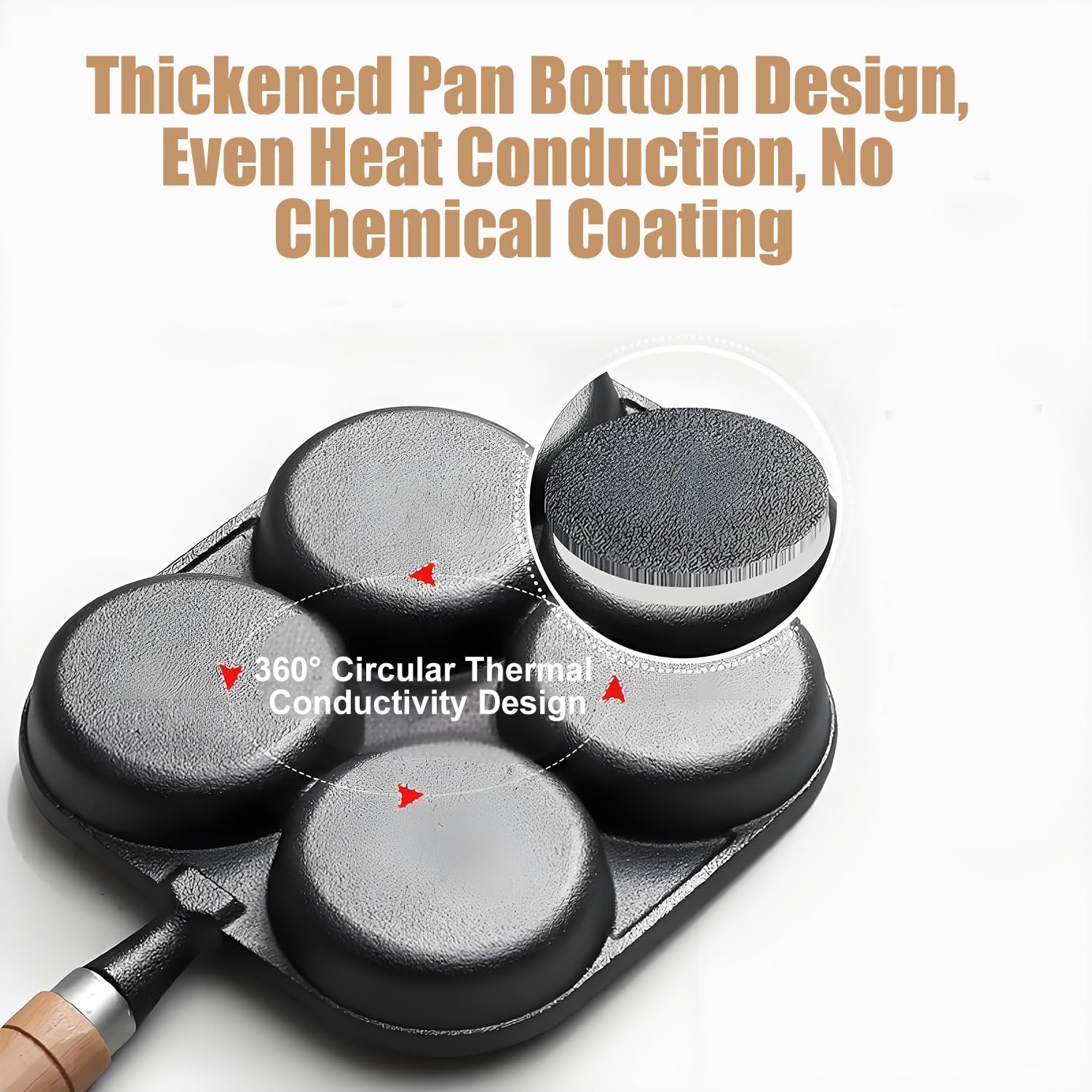 Egg Frying Pan Nonstick 4 Cups Pancake Pan Easy Clean Egg Cooker Omelet Pan for Breakfast, Plett, Crepe Pan, Suitable for Induction Cooker Electric Ceramic Stove