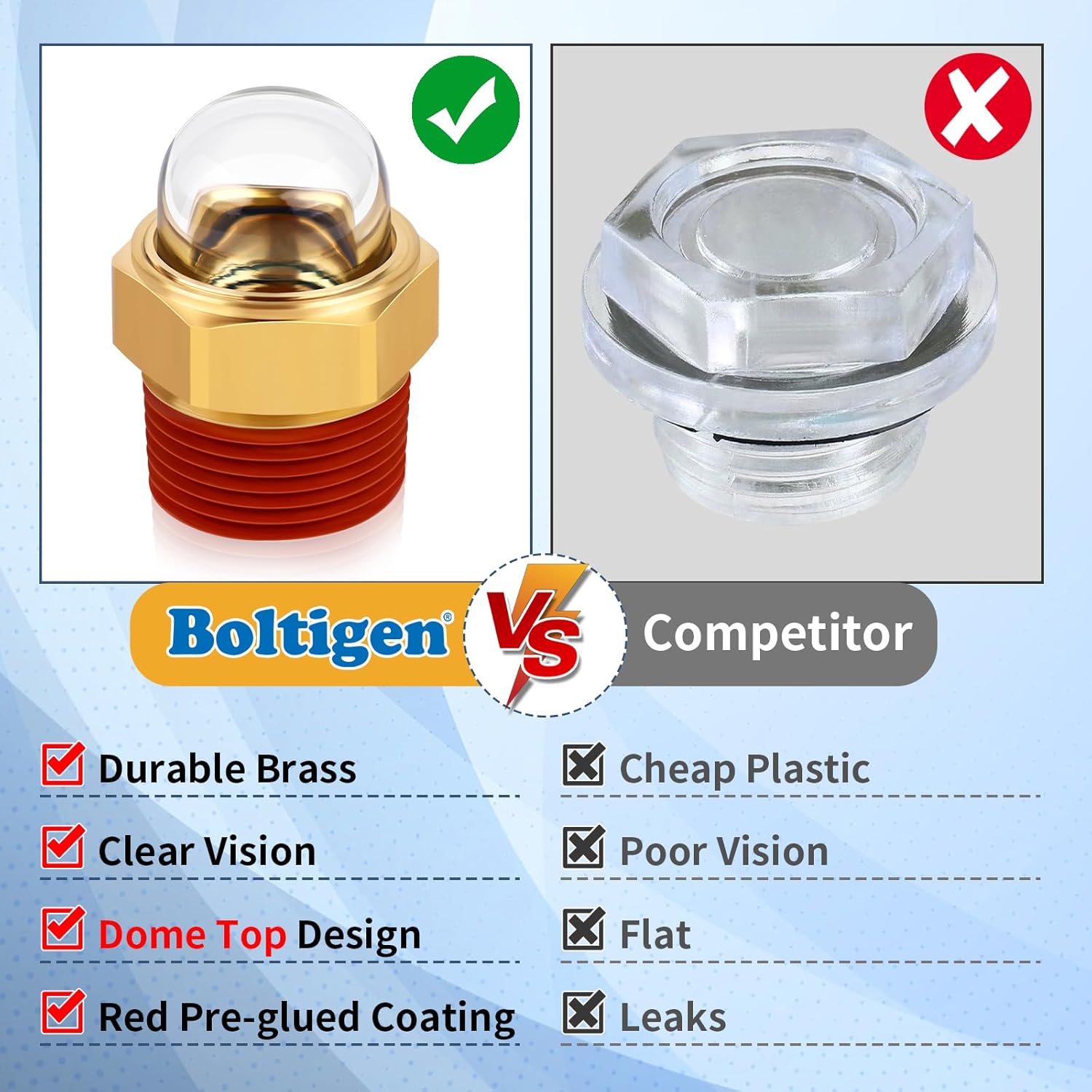 Boltigen Brass Oil Sight Glass, 2pcs 1/2'' NPT Air Compressor Window, Tank Level Plug Gauge, Clear Oil Level Indicator, Perfect Replacement for Air Compressor, Pump, Tank