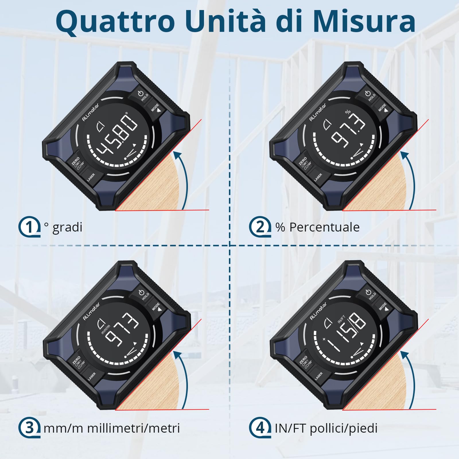 Livella Digitale Ricaricabile 3-in-1 con Doppia Linea Laser Rossa | Inclinometro Digitale 4×90° e 2×180° con Precisione ±0,1°/0,2° e Base Magnetica per Falegnameria, Lavori a Muro e Fai-da-Te