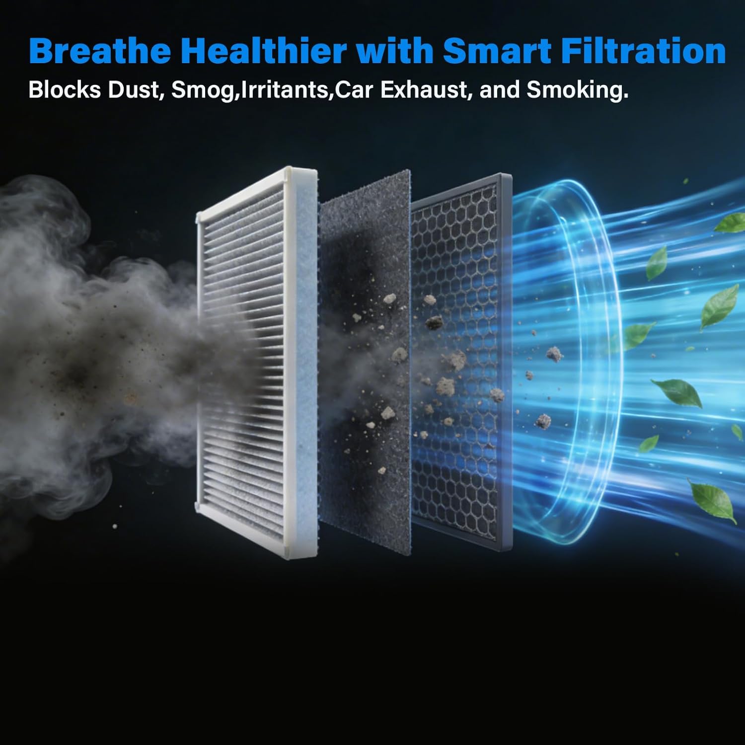 FL3Z19N619A(CF12150) Cabin Air Filter w/Activated Carbon Compatible with Ford F-150 2015-2025, F-250 Super Duty/F-350 Super Duty/F-450 Super Duty/F-550 Super Duty 2017-2025