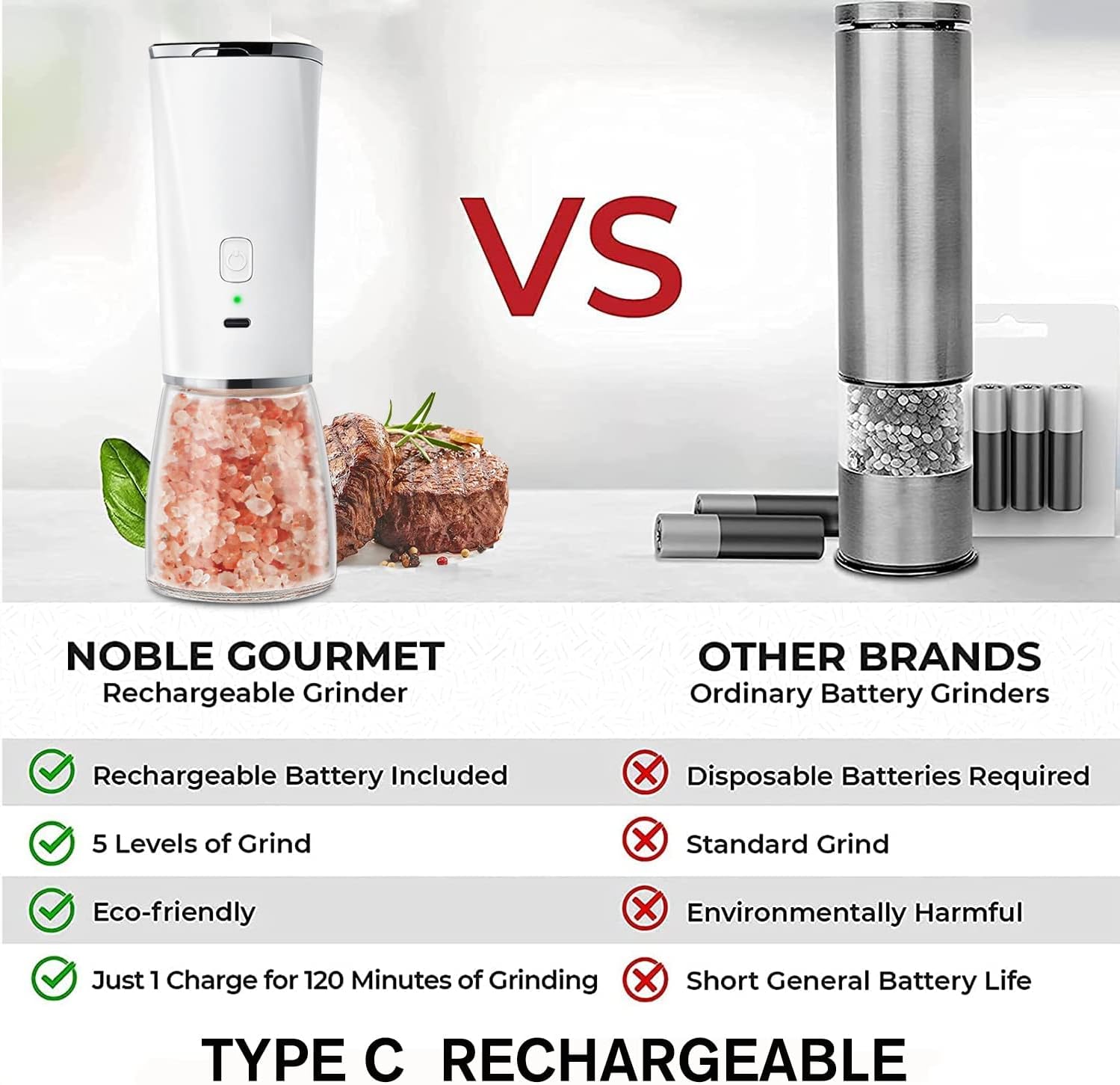 Electric Salt and Pepper Grinder Set, USB Rechargeable Gravity Salt Grinder and Pepper Grinder, 170ML High Capacity Refillable Salt and Pepper Grinder, Stainless Steel, Adjustable Coarseness(2 pieces)