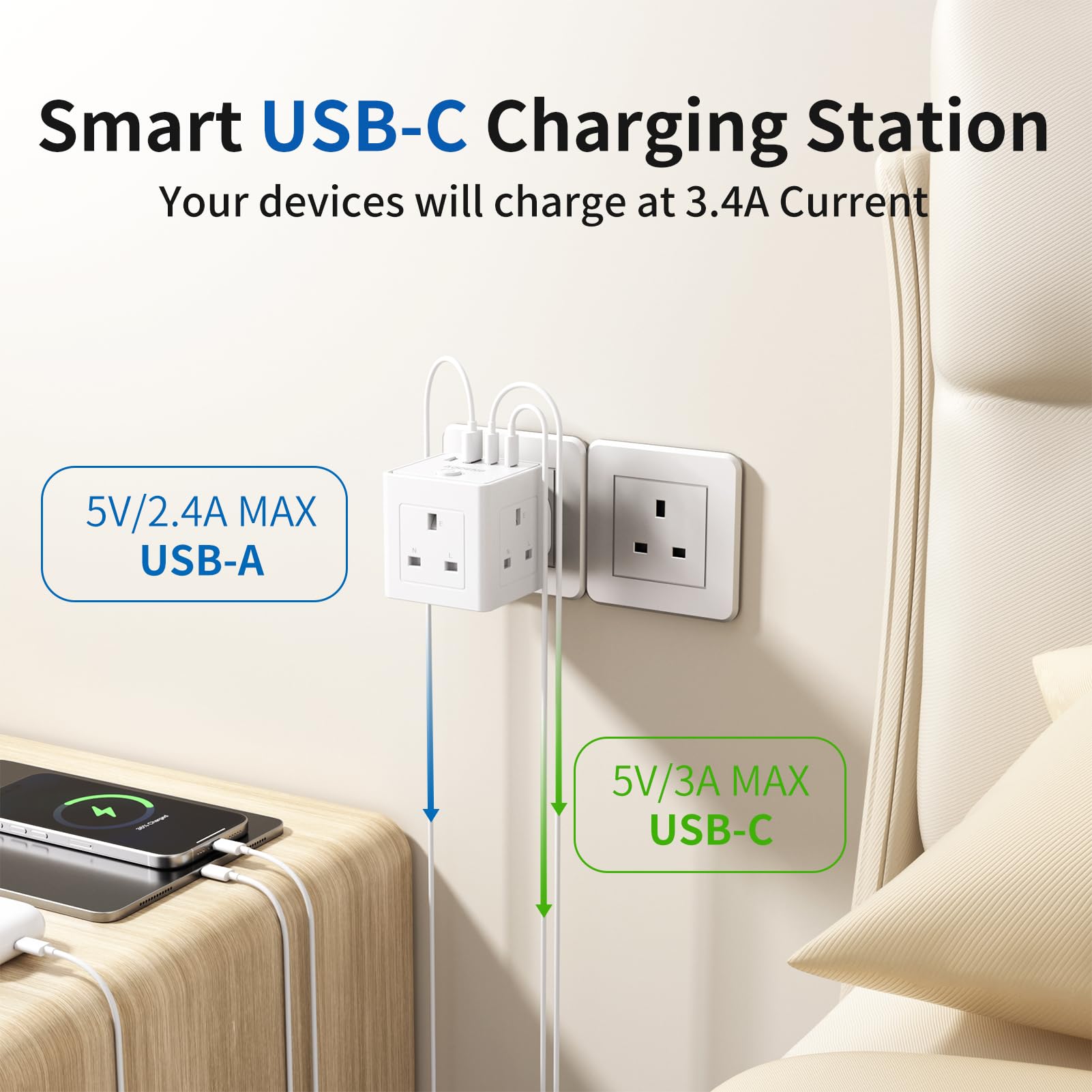 Plug Extension Socket with 4 USB, 3 Way (13A/3250W) Multi Plug Adapter UK, USB Wall Plug Charger, 3 Pin Plug Expander for Home, Office — view 3