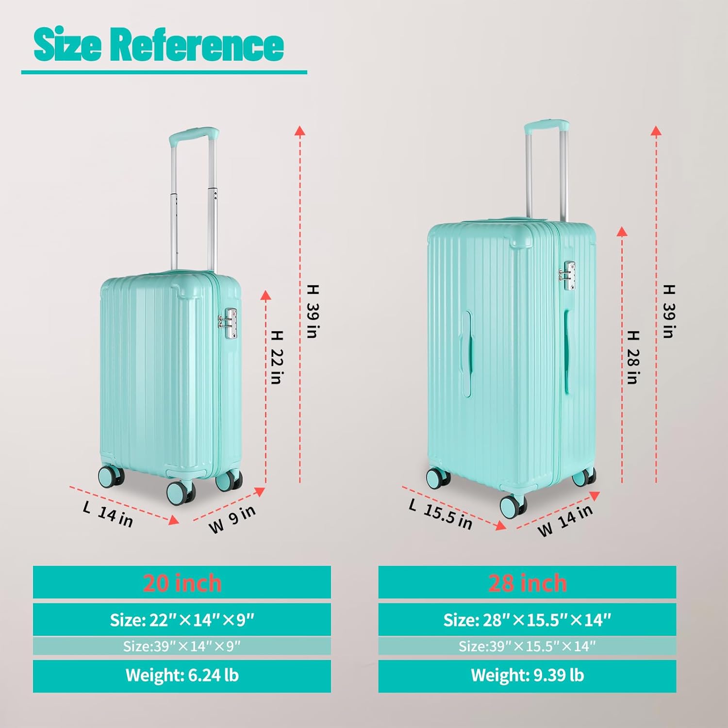 WireHot Carry-on 20 Inch and 28 Inch Square Thickened ABS+PC Hard Shell luggage, 2-Piece Suitcase Set with TSA Lock & Dual Zipper Mesh Inner Layer Design, Mint Green
