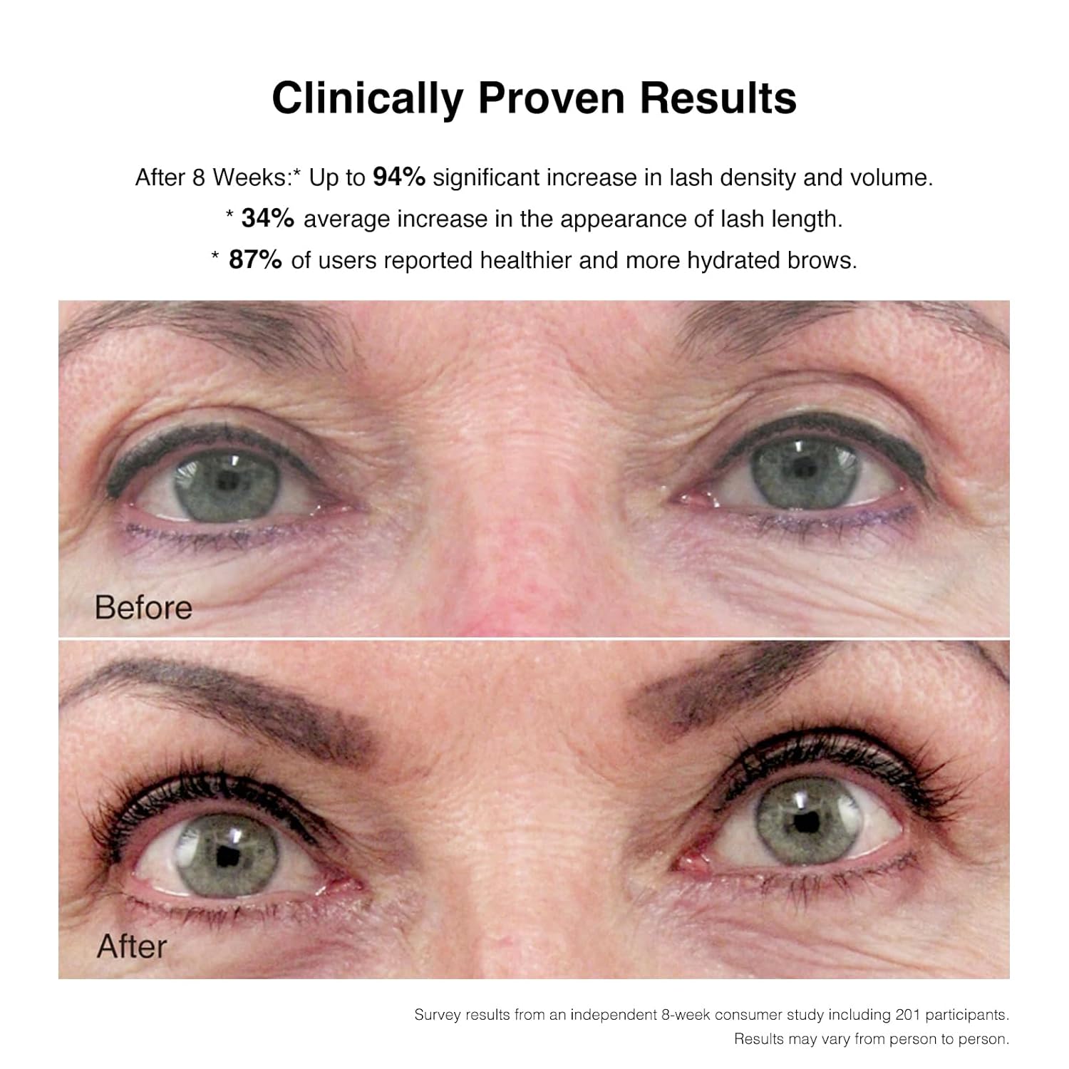 MD Lash Factor Eyelash Conditioner Advanced Lash Enhancing Serum for Longer Thicker Fuller Looking Lashes Cruelty-Free for Sensitive Eyes 0.05 fl oz Trial Size