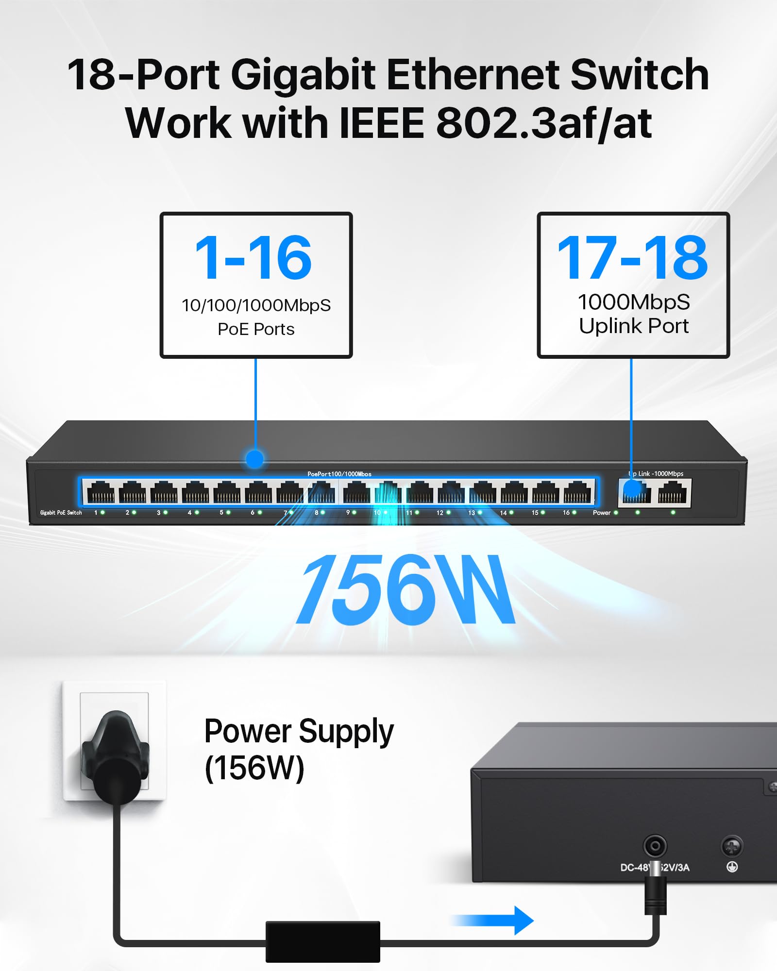 ZOSI 16 Port Gigabit PoE Switch with 2 Gigabit Uplink Ports, 156W for 16 PoE+ Ports, IEEE802.3af/at, Unmanaged Ethernet Switch, Plug & Play, Sturdy Metal Casing, Desktop/Wall Mount