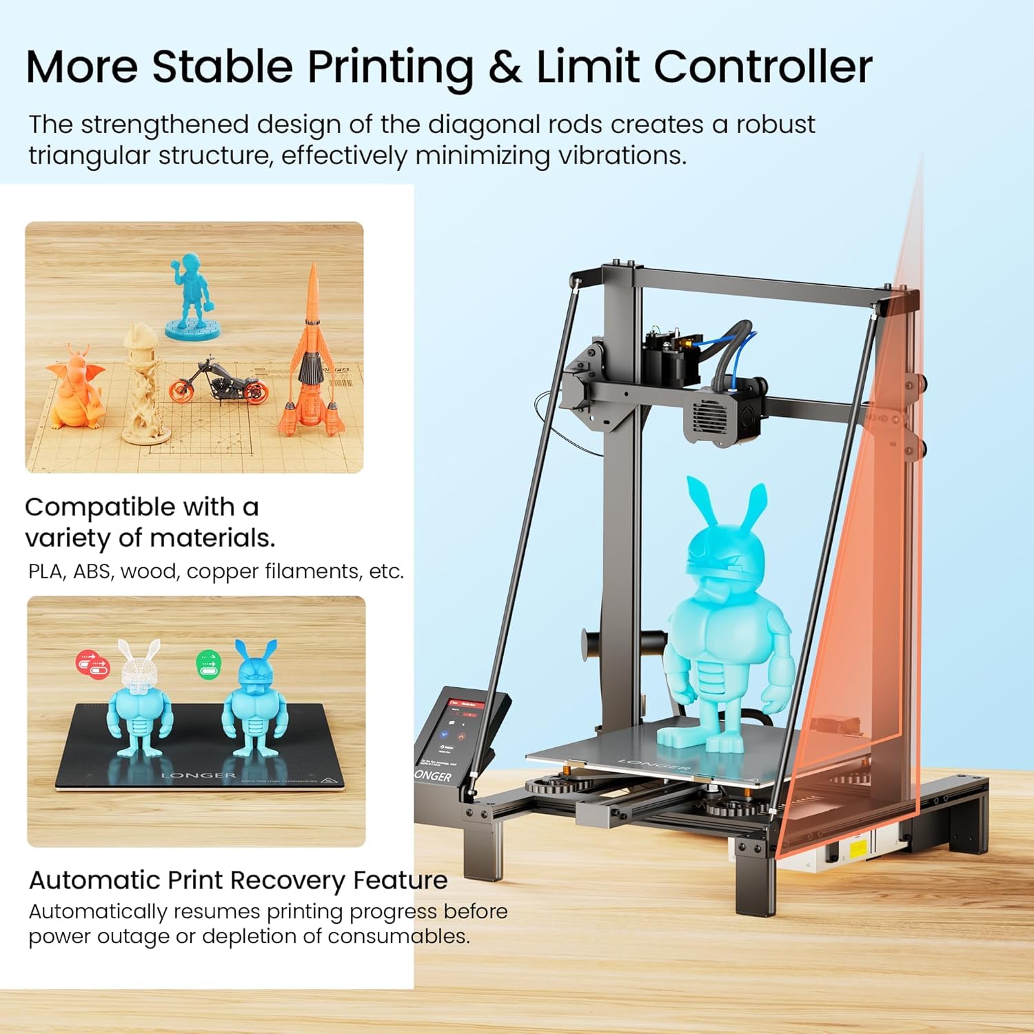 Longer 3D Drucker LK5 Pro, Große, 3D Printer mit 4,3 Zoll Touchscreen, Open Source, Verbessertes Doppelgebläse-Kit, 0,1mm Präzise, 32-Bit Mainboard,Druckgröße 30X30X40CM